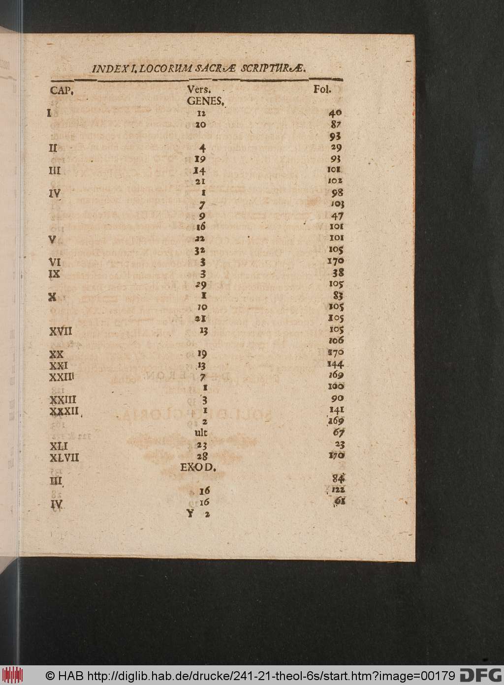 http://diglib.hab.de/drucke/241-21-theol-6s/00179.jpg