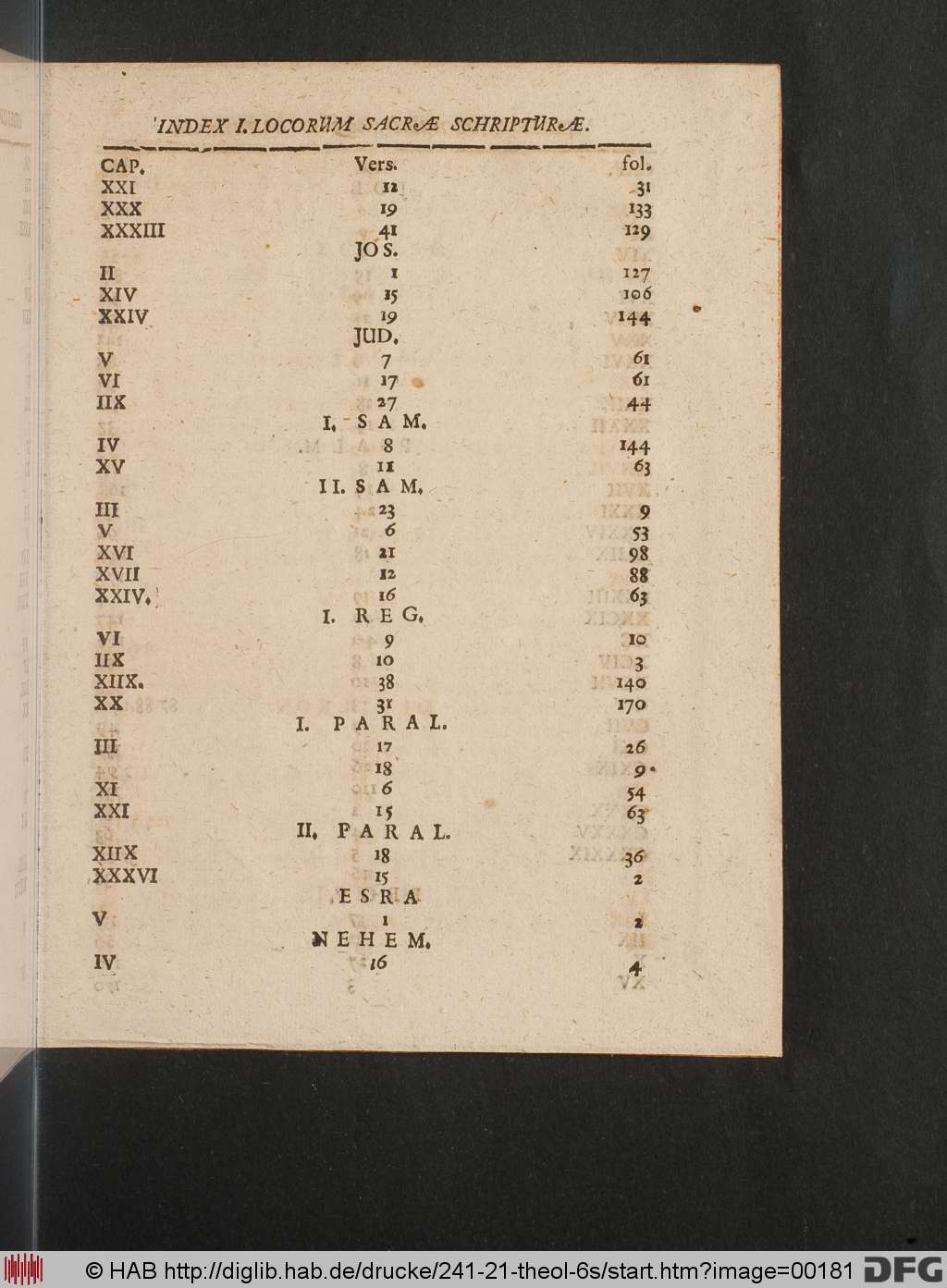 http://diglib.hab.de/drucke/241-21-theol-6s/00181.jpg