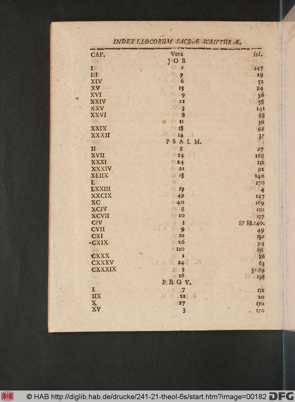 http://diglib.hab.de/drucke/241-21-theol-6s/00182.jpg
