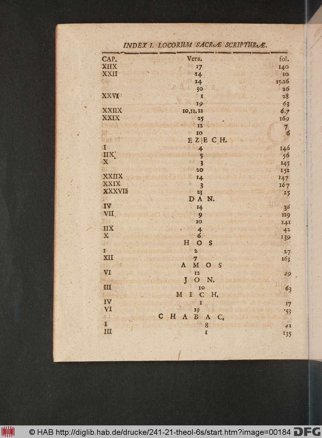 http://diglib.hab.de/drucke/241-21-theol-6s/00184.jpg