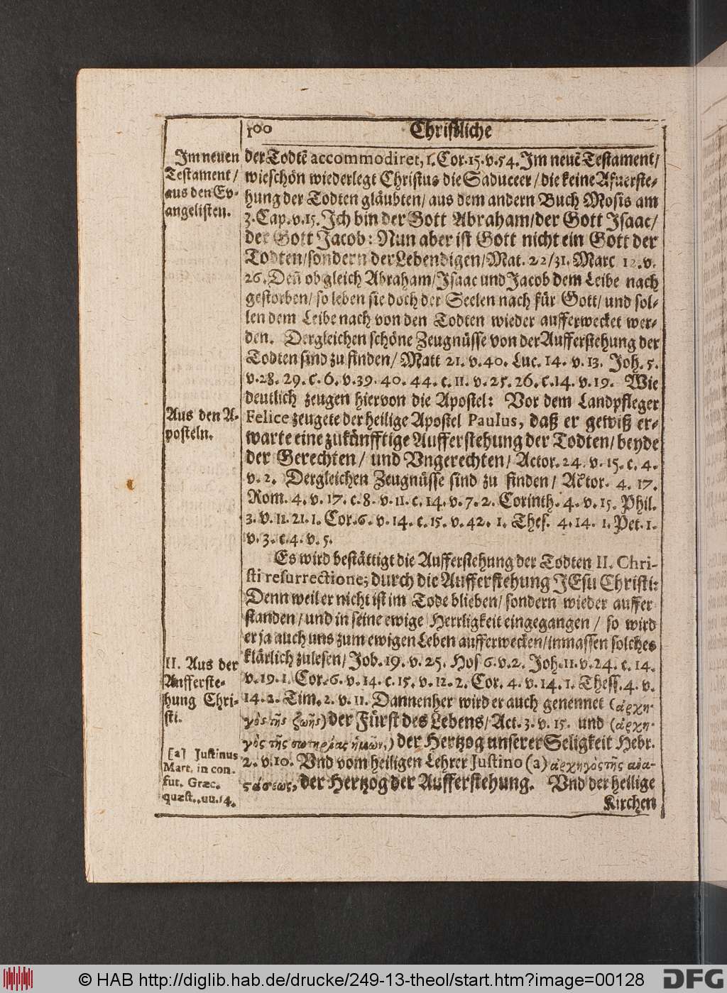 http://diglib.hab.de/drucke/249-13-theol/00128.jpg