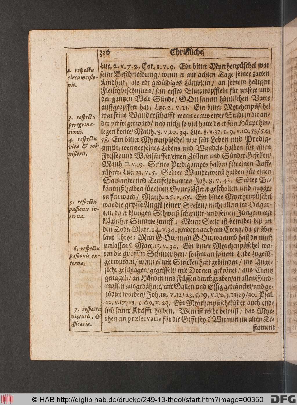 http://diglib.hab.de/drucke/249-13-theol/00350.jpg