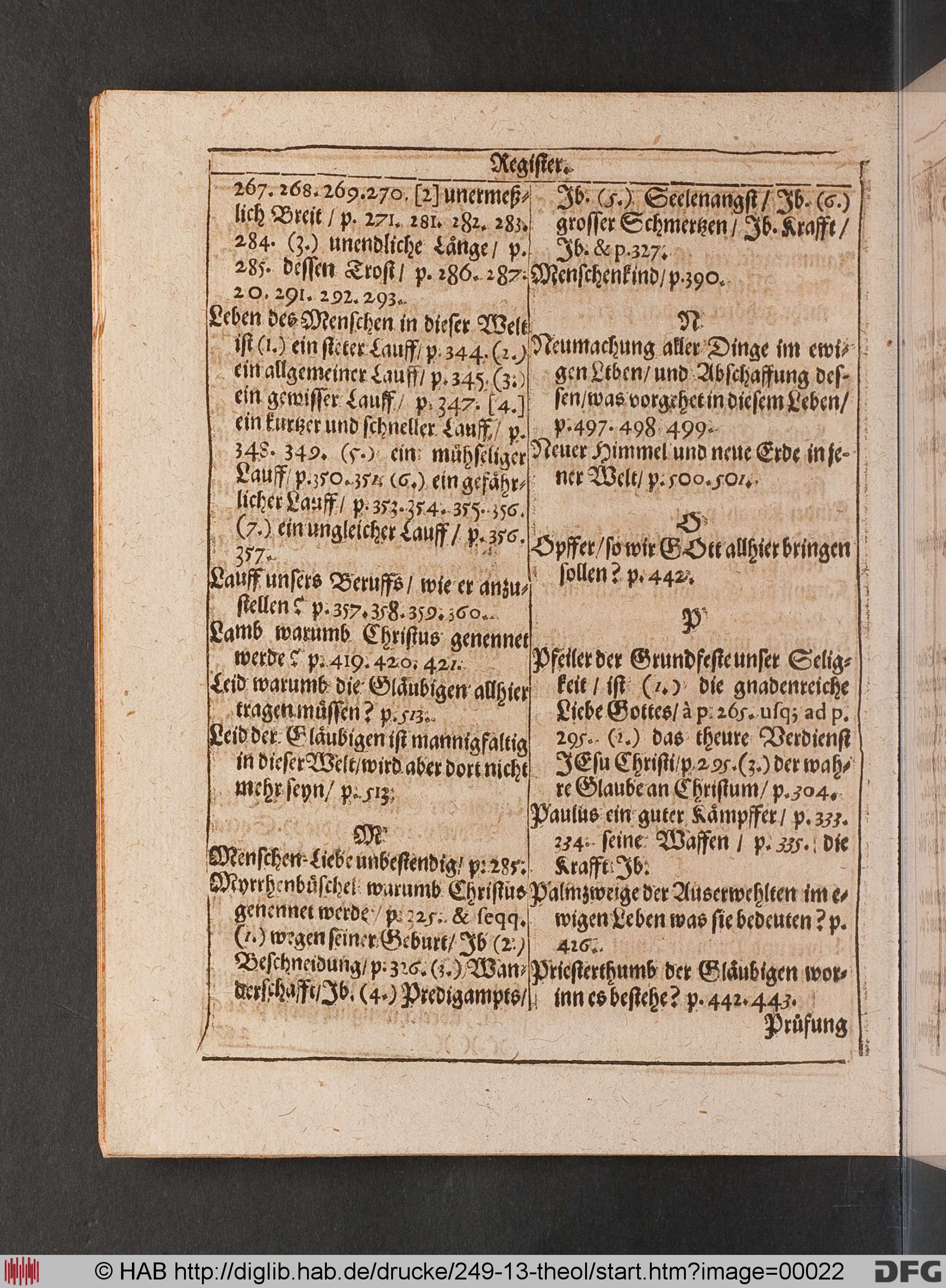 http://diglib.hab.de/drucke/249-13-theol/max/00022.jpg