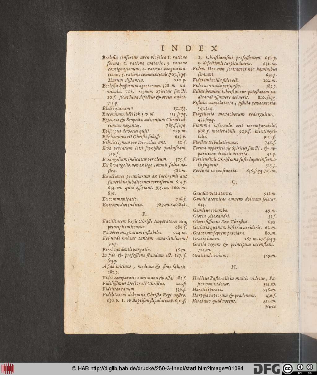 http://diglib.hab.de/drucke/250-3-theol/01084.jpg