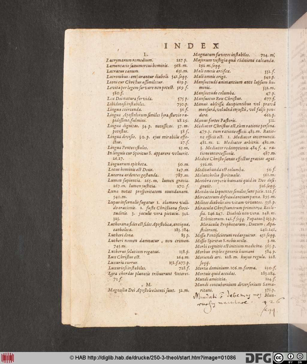 http://diglib.hab.de/drucke/250-3-theol/01086.jpg