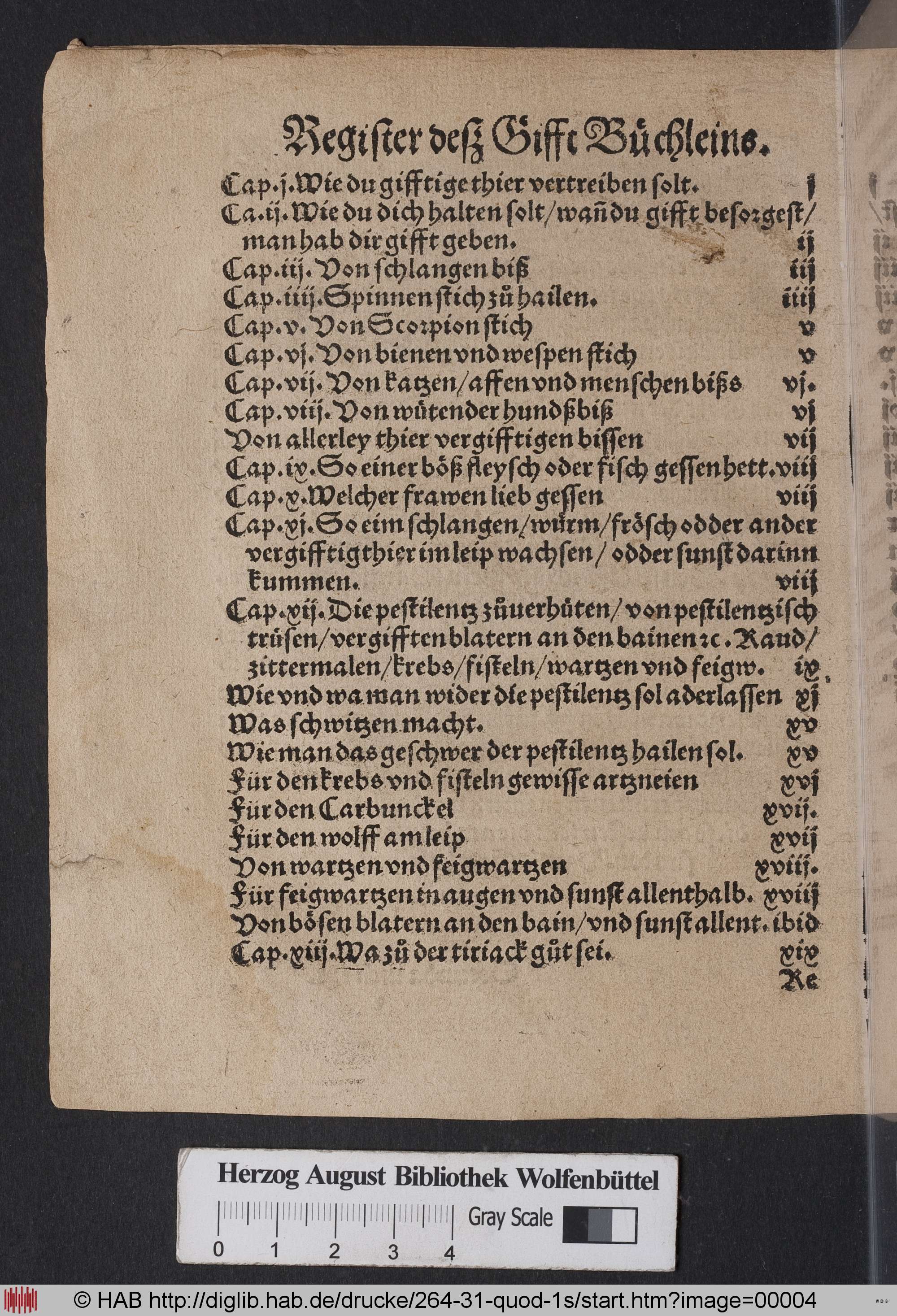 http://diglib.hab.de/drucke/264-31-quod-1s/max/00004.jpg