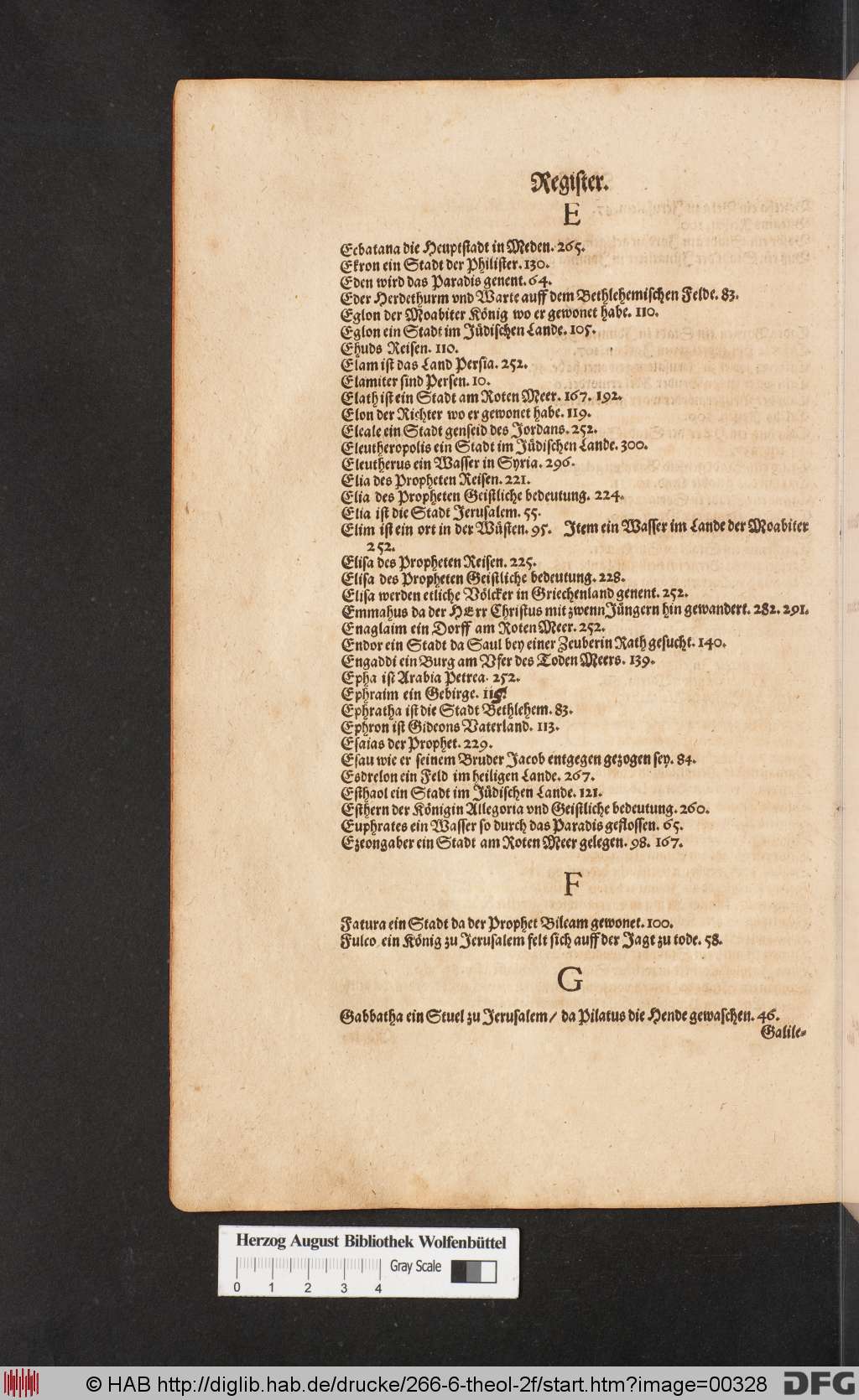 http://diglib.hab.de/drucke/266-6-theol-2f/00328.jpg