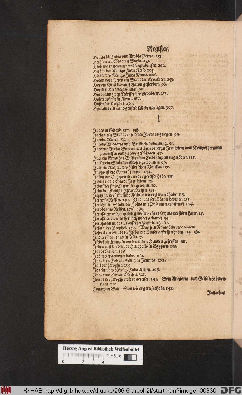 http://diglib.hab.de/drucke/266-6-theol-2f/00330.jpg