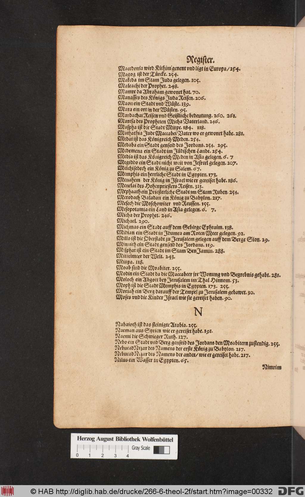 http://diglib.hab.de/drucke/266-6-theol-2f/00332.jpg