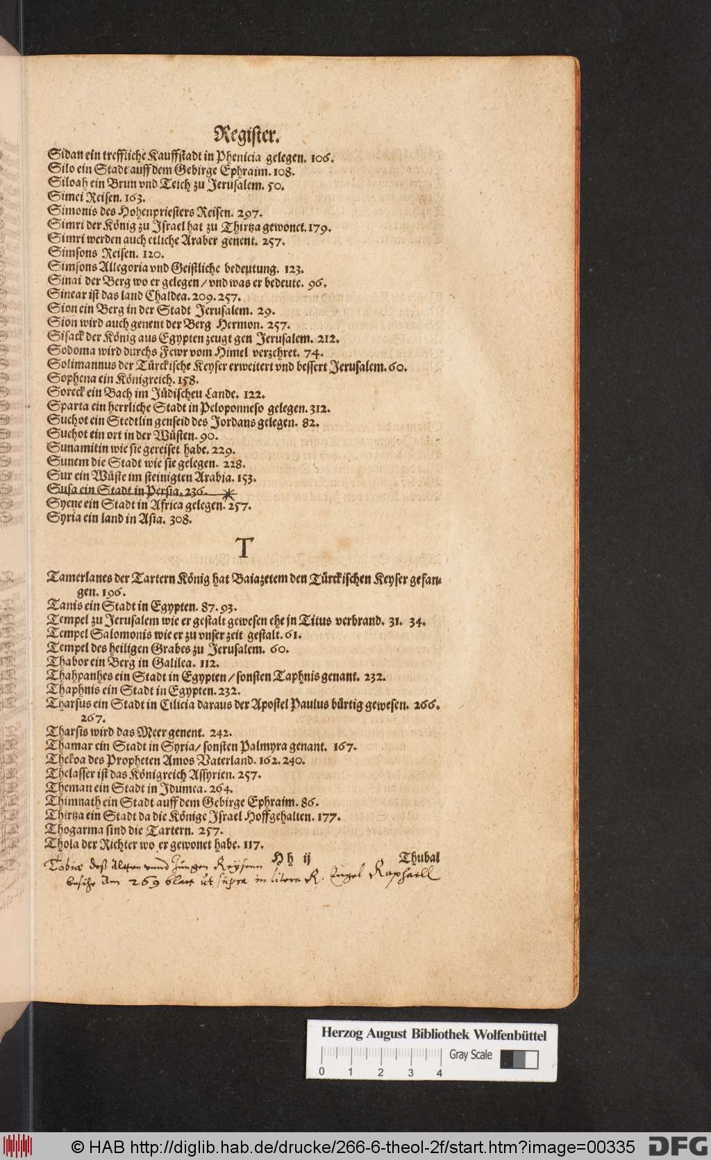 http://diglib.hab.de/drucke/266-6-theol-2f/00335.jpg