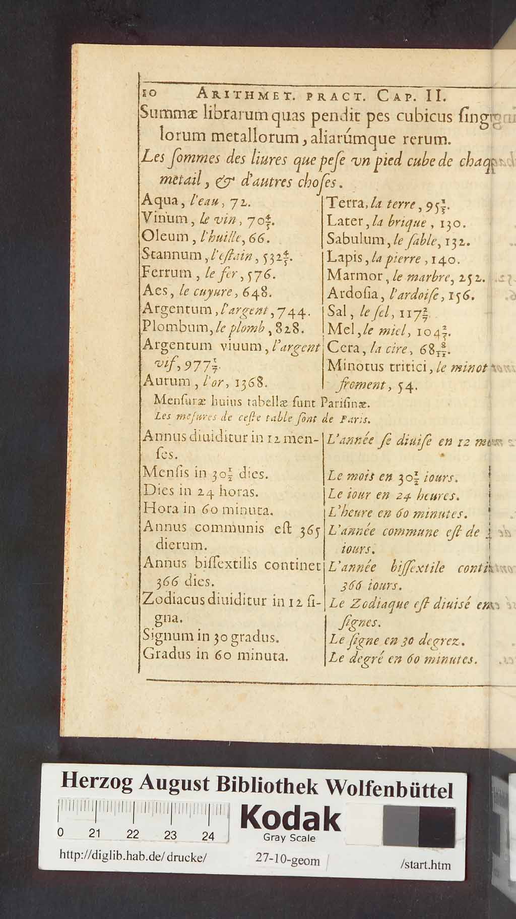 http://diglib.hab.de/drucke/27-10-geom/00030.jpg