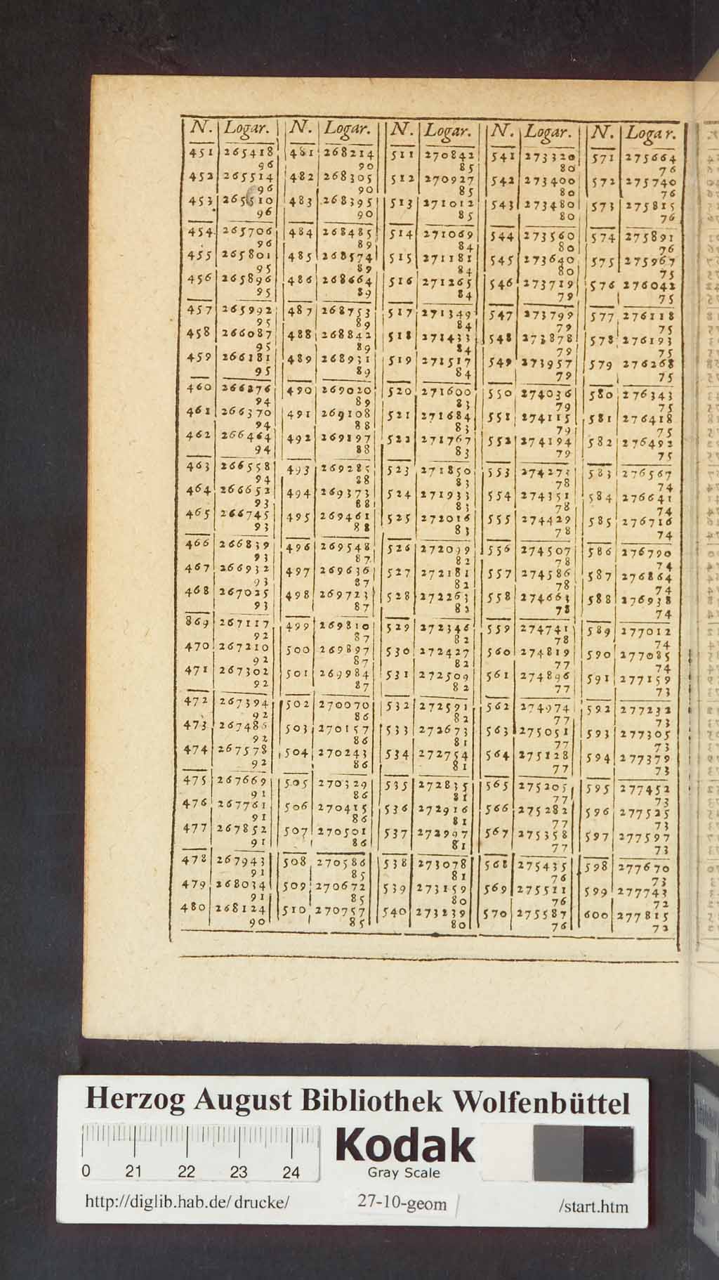 http://diglib.hab.de/drucke/27-10-geom/00556.jpg
