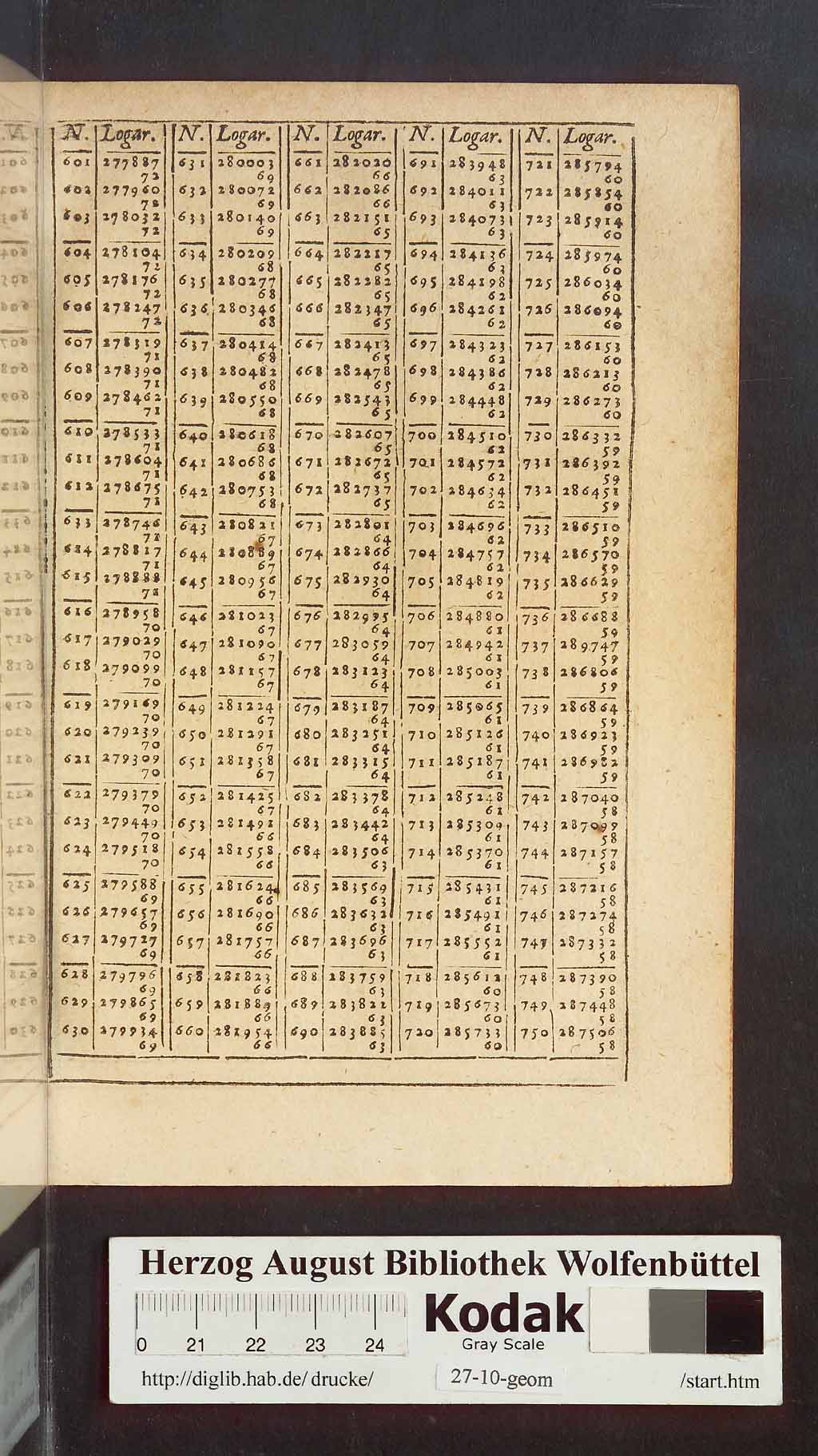http://diglib.hab.de/drucke/27-10-geom/00557.jpg
