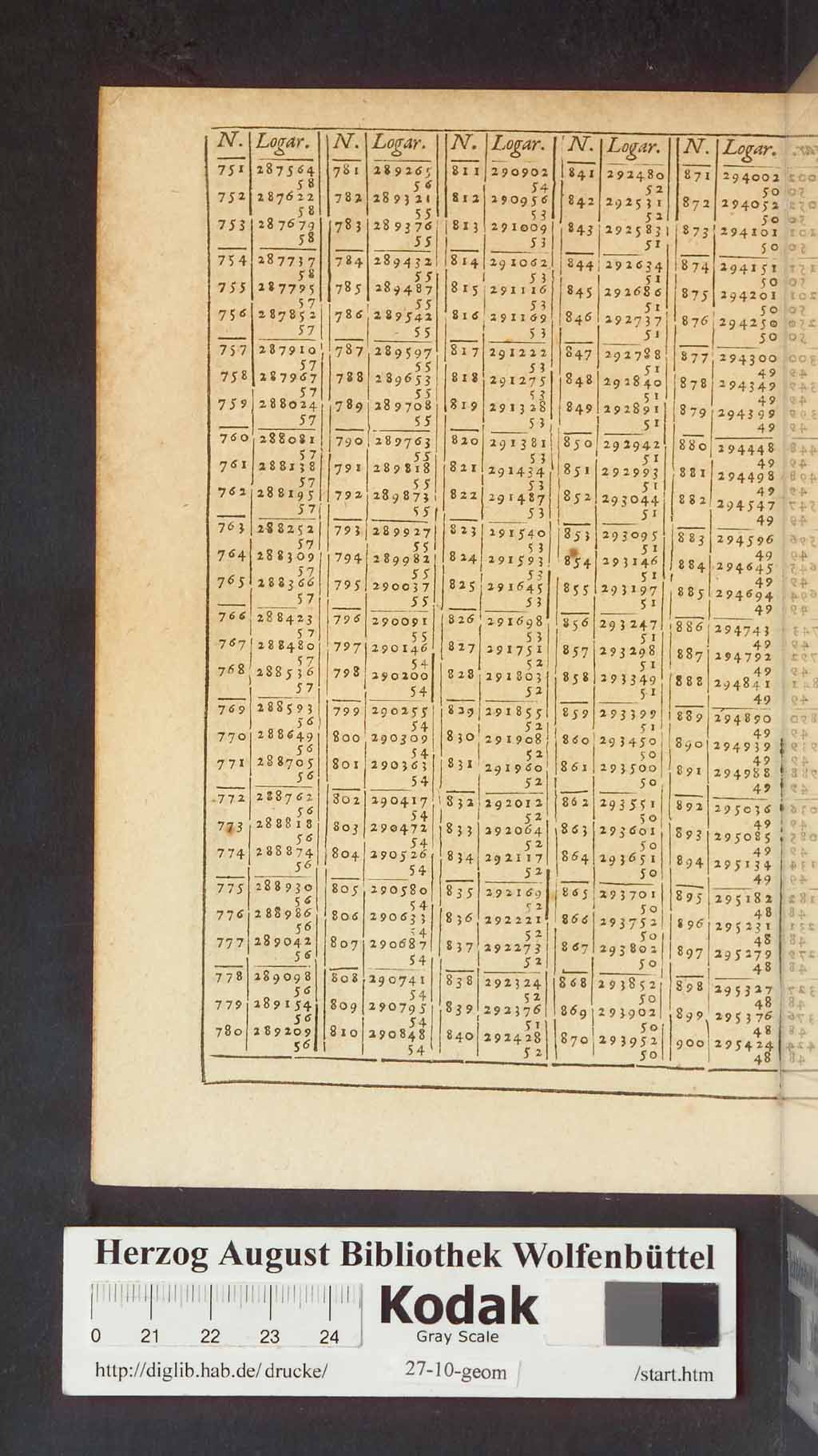 http://diglib.hab.de/drucke/27-10-geom/00558.jpg