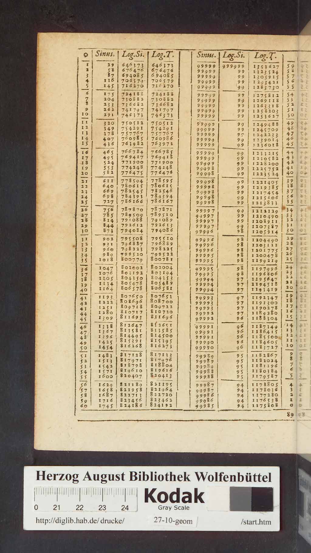 http://diglib.hab.de/drucke/27-10-geom/00560.jpg