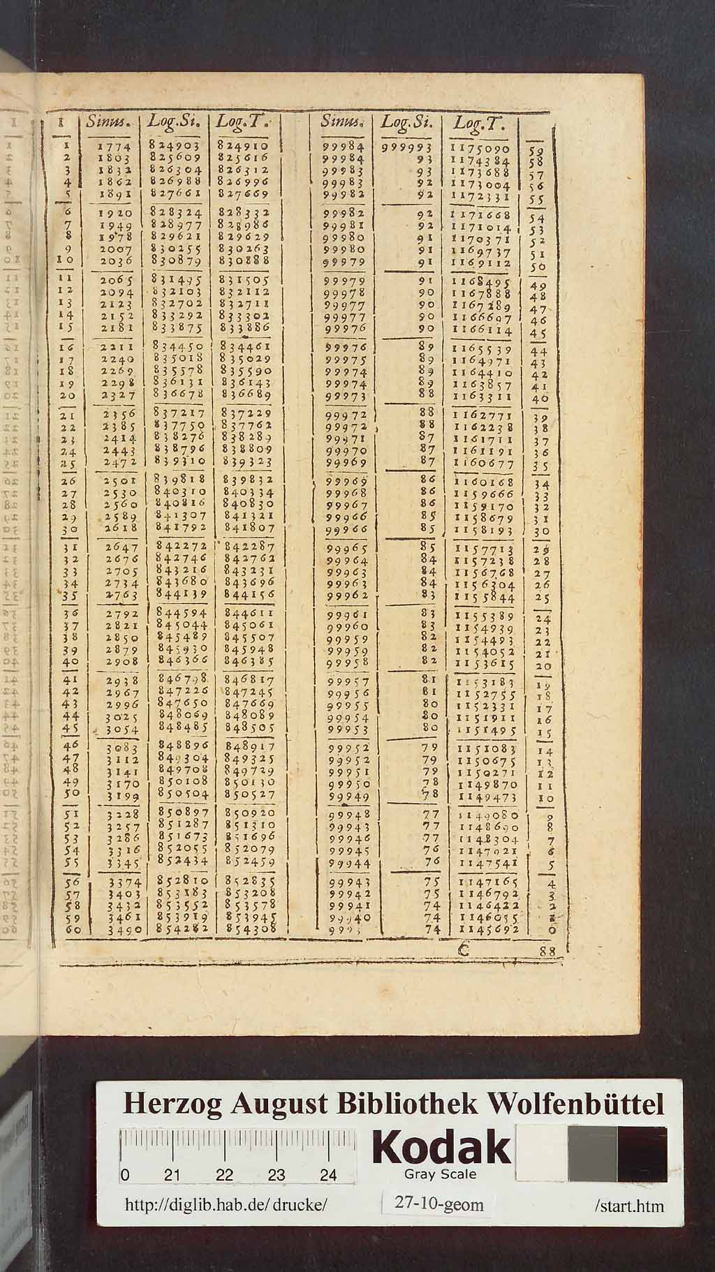 http://diglib.hab.de/drucke/27-10-geom/00561.jpg