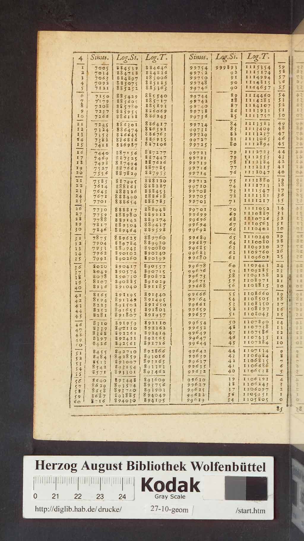 http://diglib.hab.de/drucke/27-10-geom/00564.jpg
