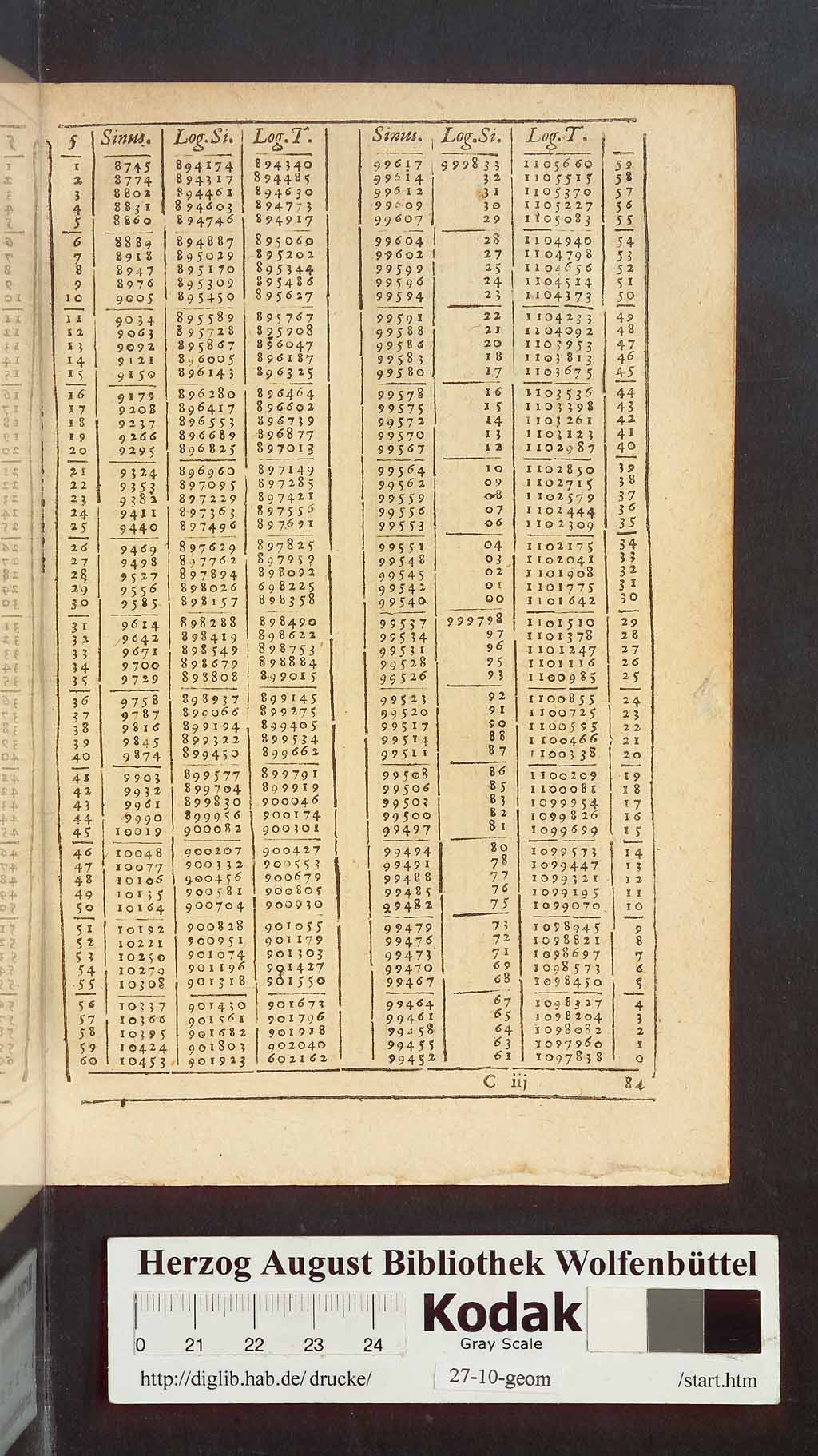 http://diglib.hab.de/drucke/27-10-geom/00565.jpg