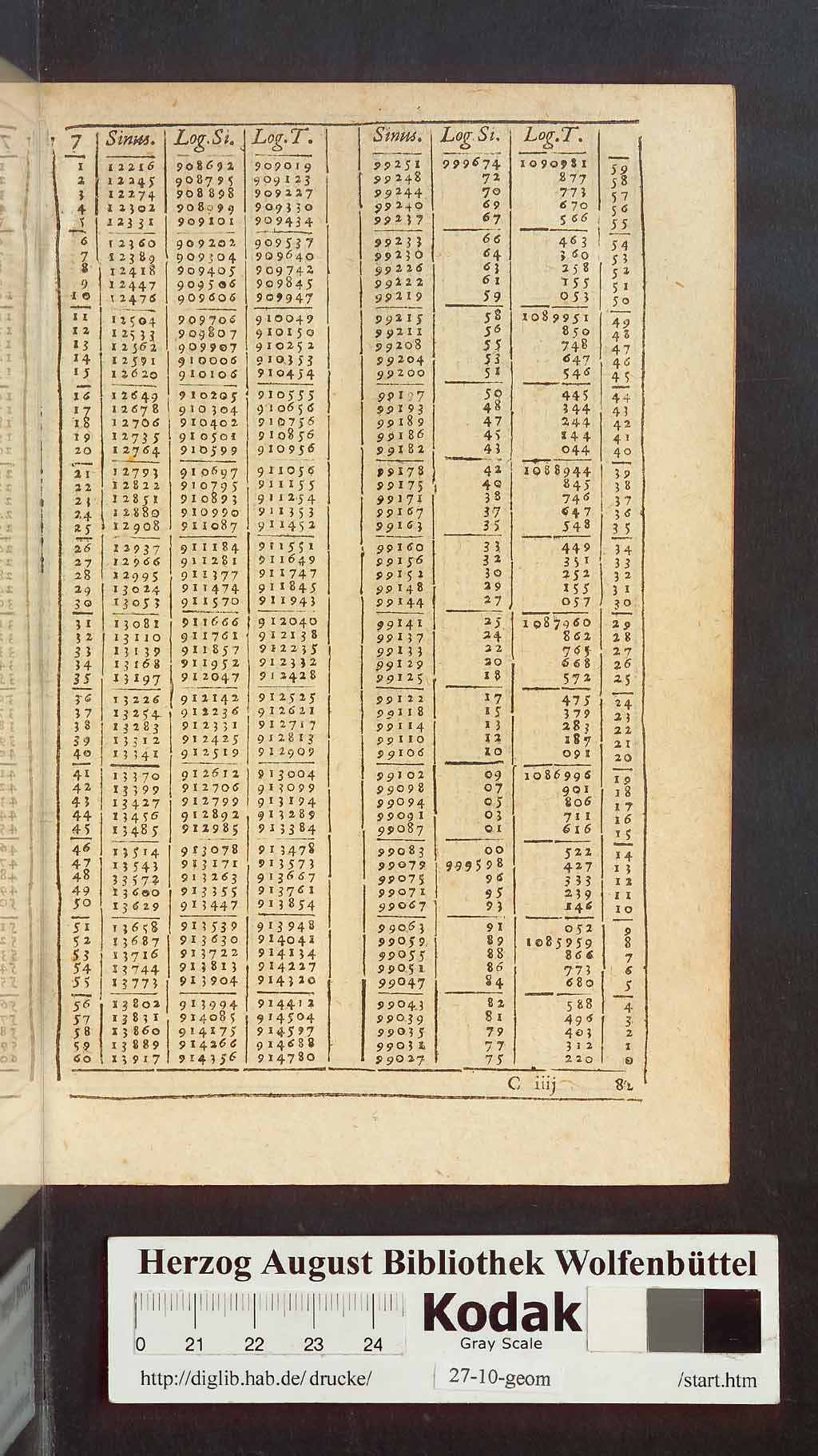 http://diglib.hab.de/drucke/27-10-geom/00567.jpg