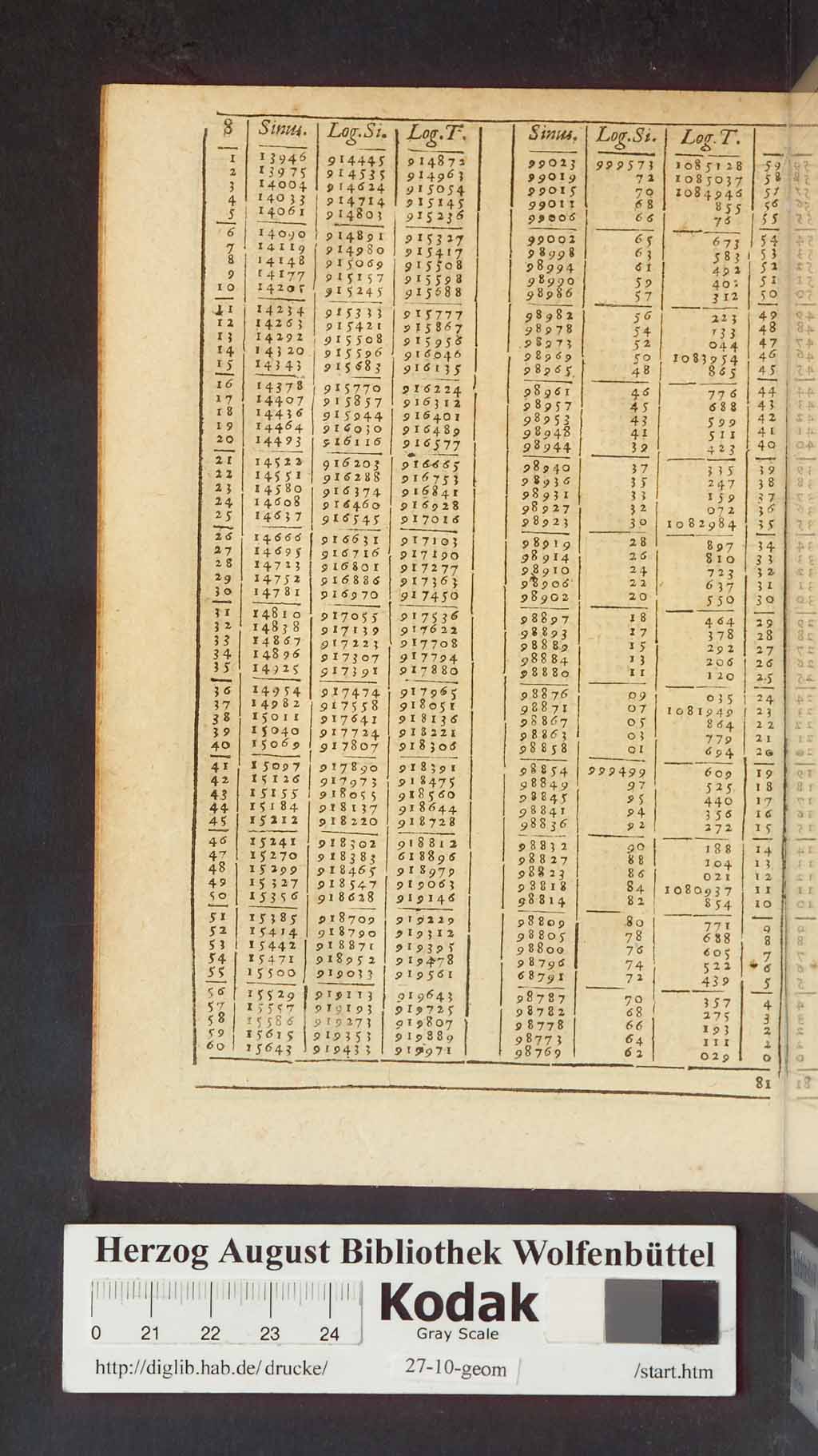 http://diglib.hab.de/drucke/27-10-geom/00568.jpg