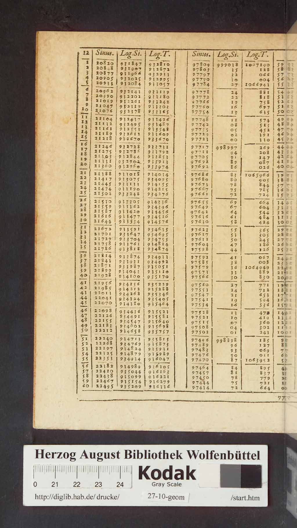 http://diglib.hab.de/drucke/27-10-geom/00572.jpg