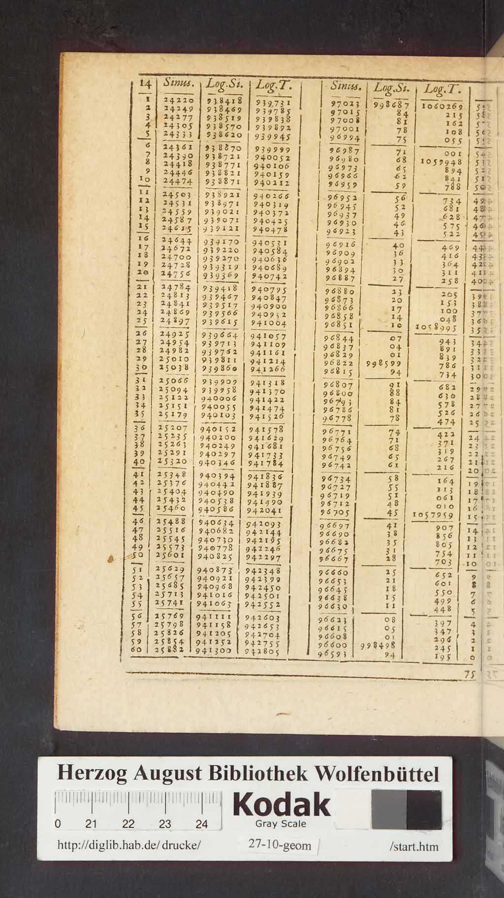 http://diglib.hab.de/drucke/27-10-geom/00574.jpg
