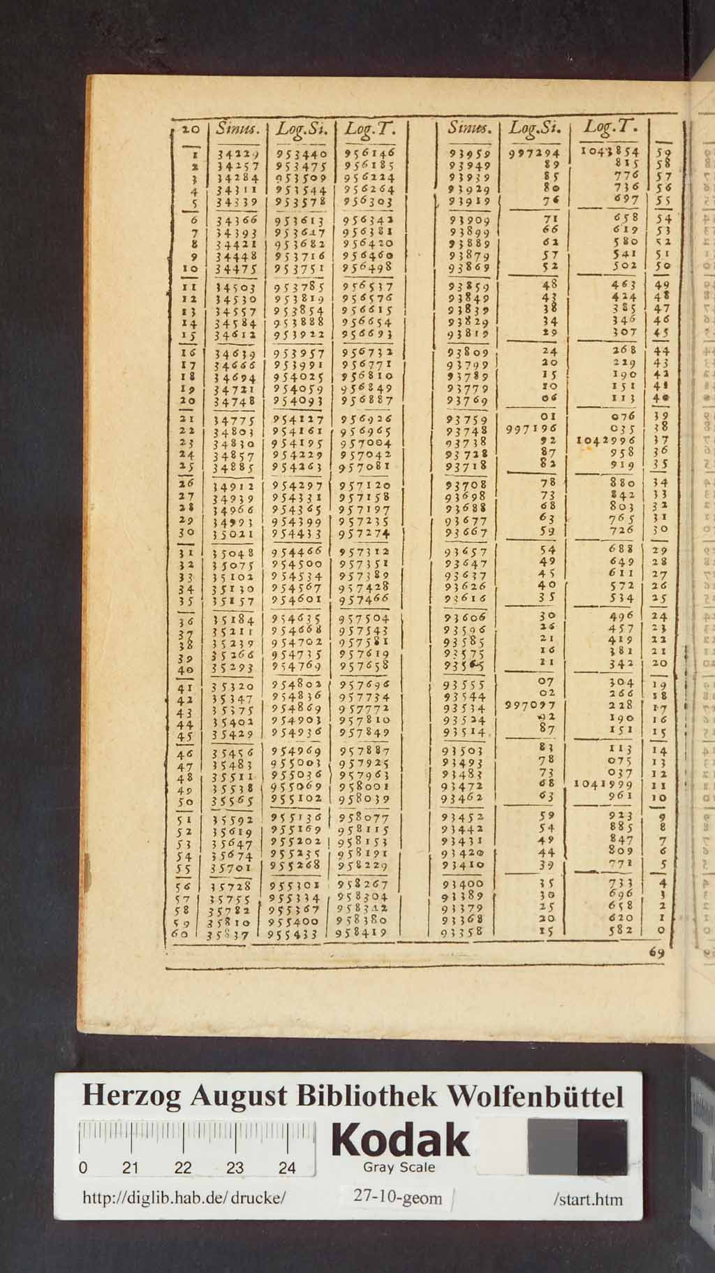 http://diglib.hab.de/drucke/27-10-geom/00580.jpg