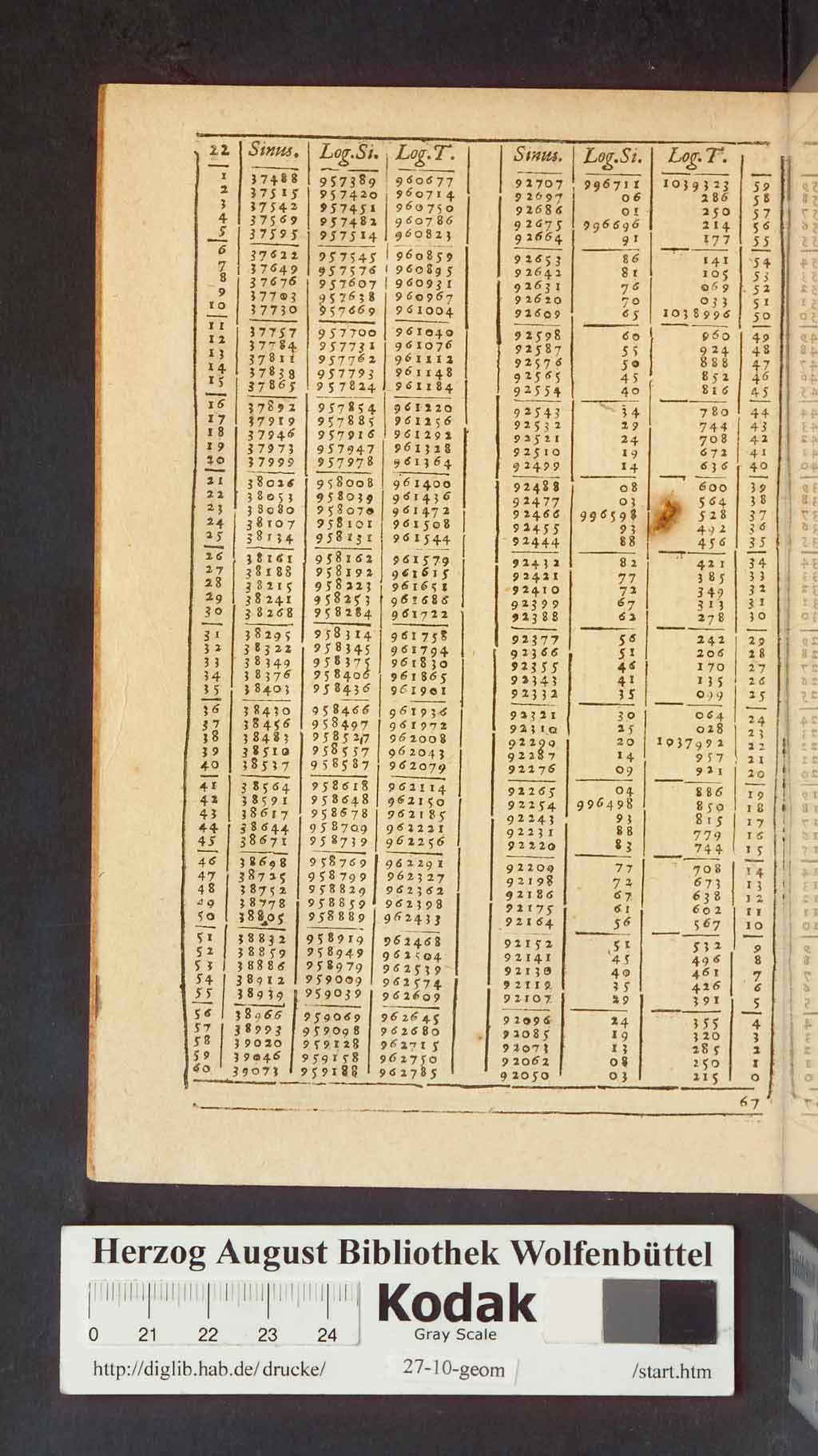 http://diglib.hab.de/drucke/27-10-geom/00582.jpg