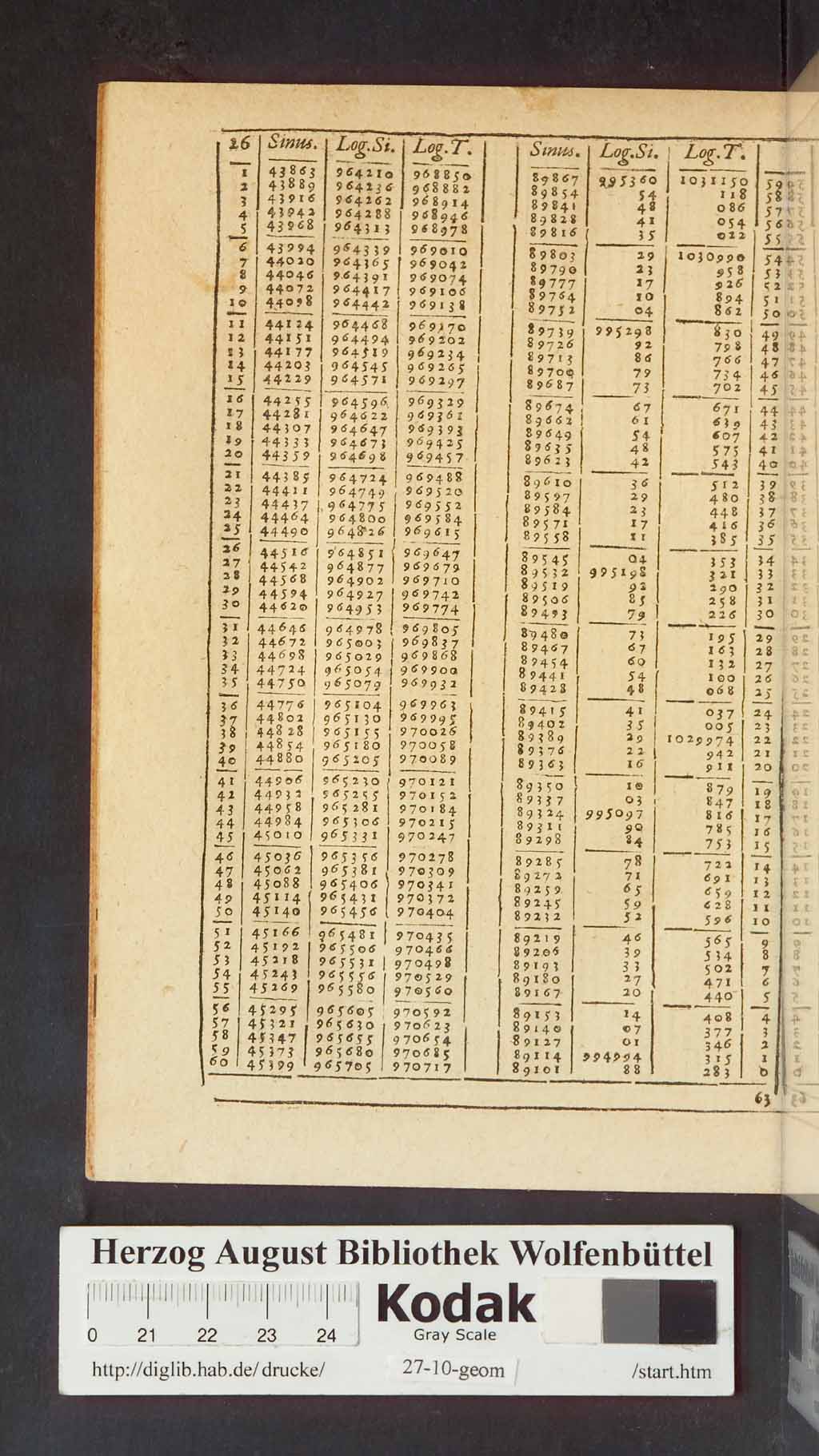 http://diglib.hab.de/drucke/27-10-geom/00586.jpg