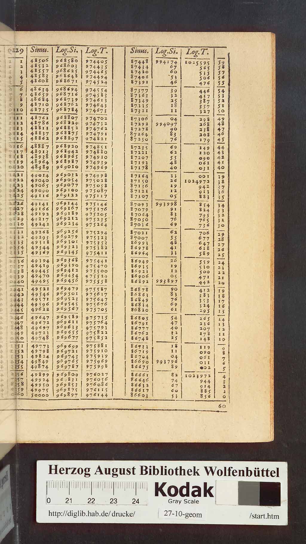 http://diglib.hab.de/drucke/27-10-geom/00589.jpg
