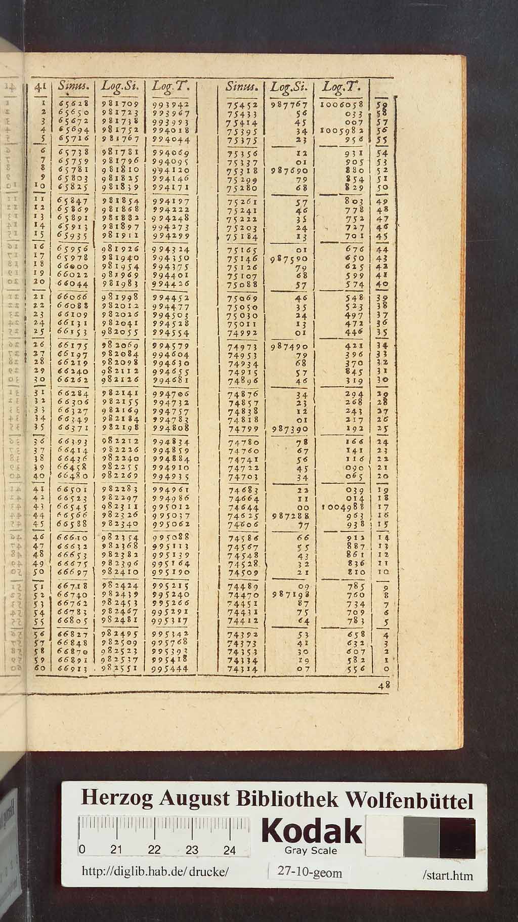 http://diglib.hab.de/drucke/27-10-geom/00601.jpg