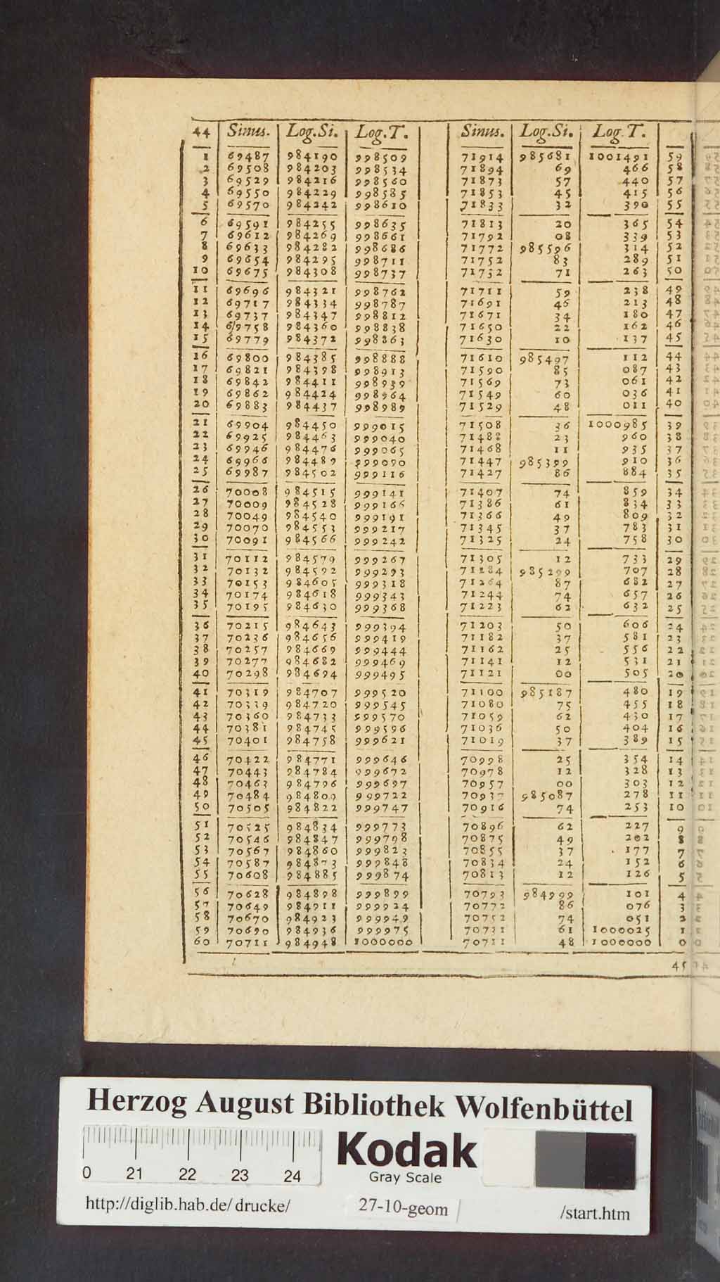 http://diglib.hab.de/drucke/27-10-geom/00604.jpg