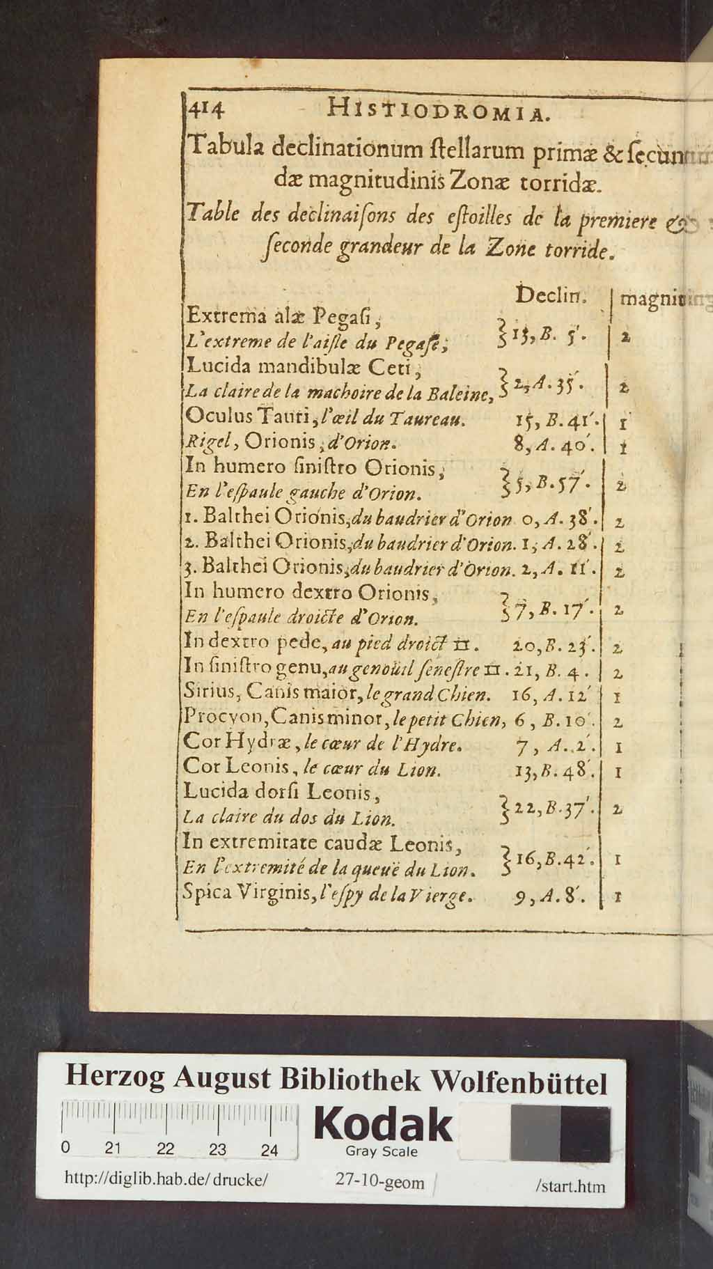 http://diglib.hab.de/drucke/27-10-geom/01302.jpg