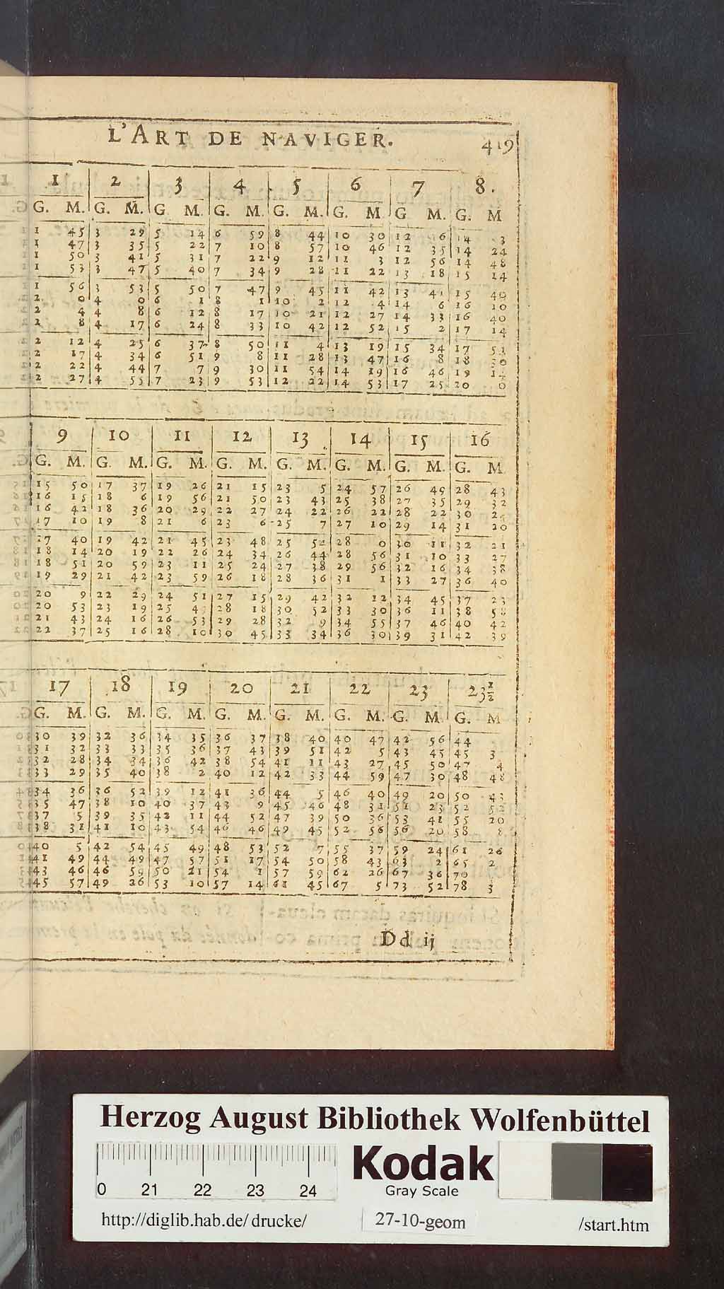 http://diglib.hab.de/drucke/27-10-geom/01307.jpg