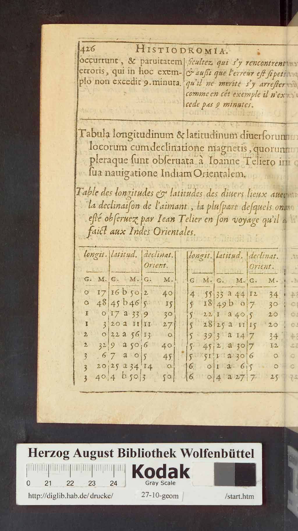 http://diglib.hab.de/drucke/27-10-geom/01314.jpg