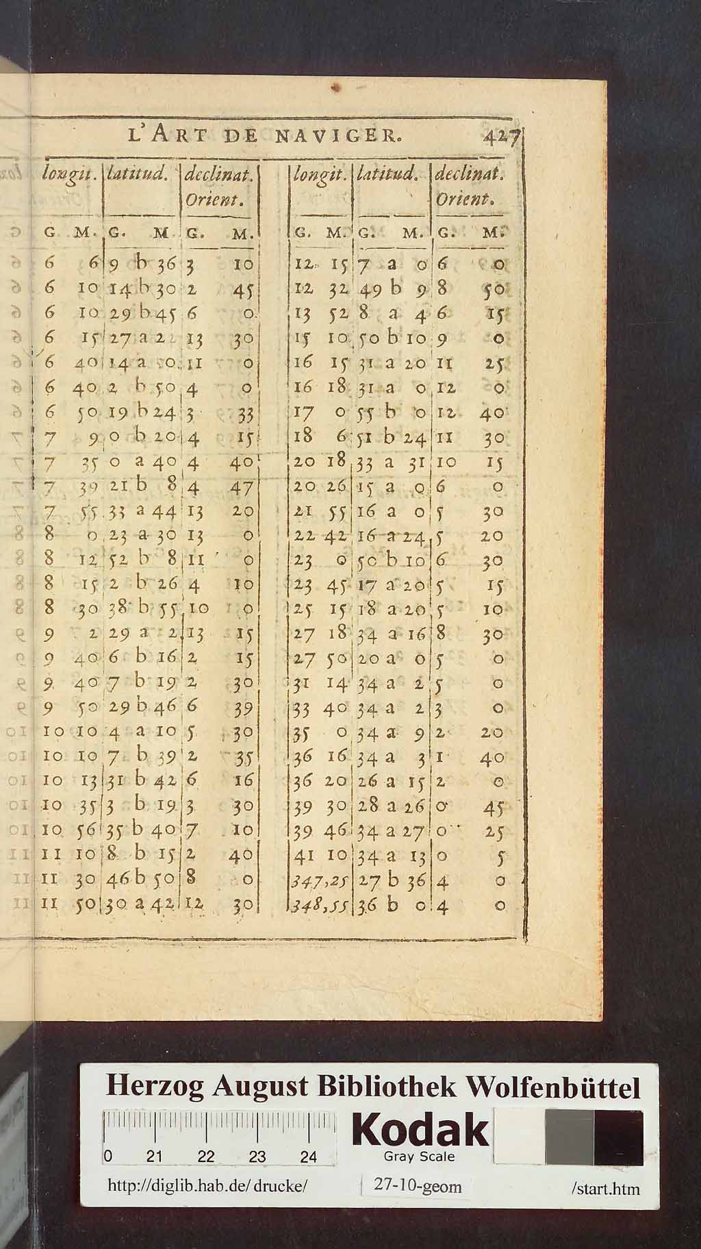http://diglib.hab.de/drucke/27-10-geom/01315.jpg