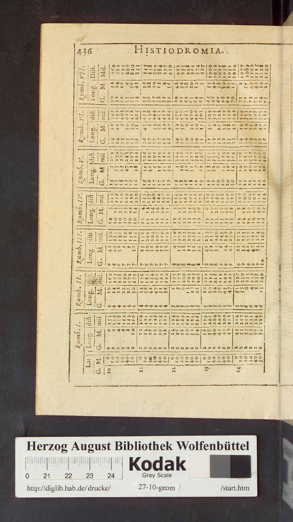 http://diglib.hab.de/drucke/27-10-geom/01324.jpg