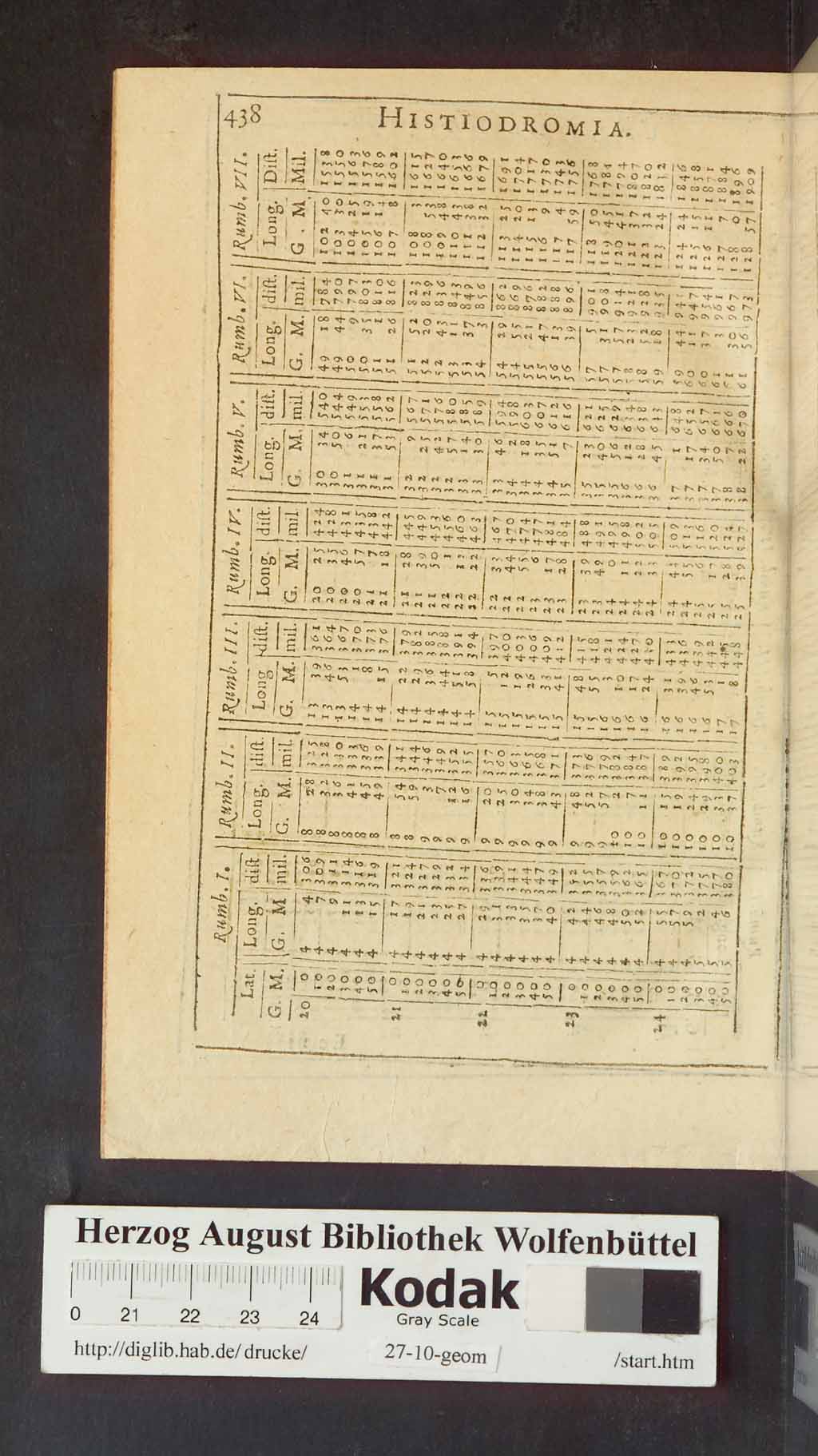 http://diglib.hab.de/drucke/27-10-geom/01326.jpg
