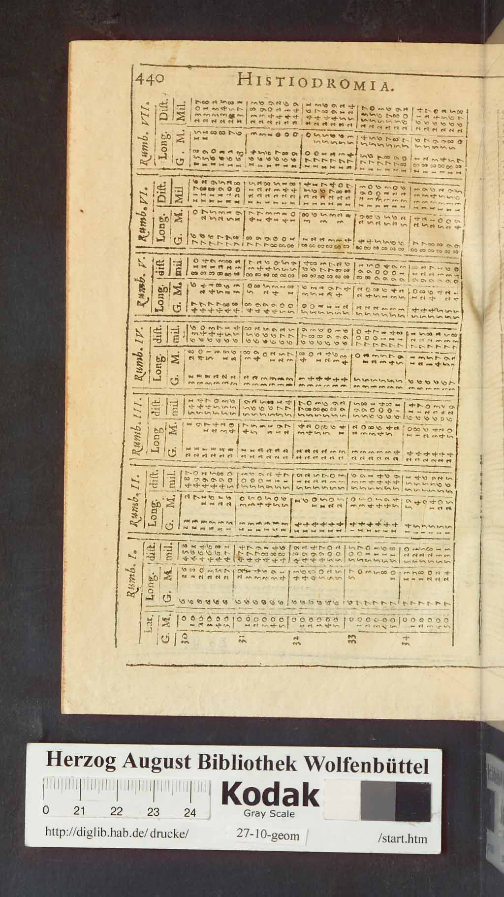 http://diglib.hab.de/drucke/27-10-geom/01328.jpg