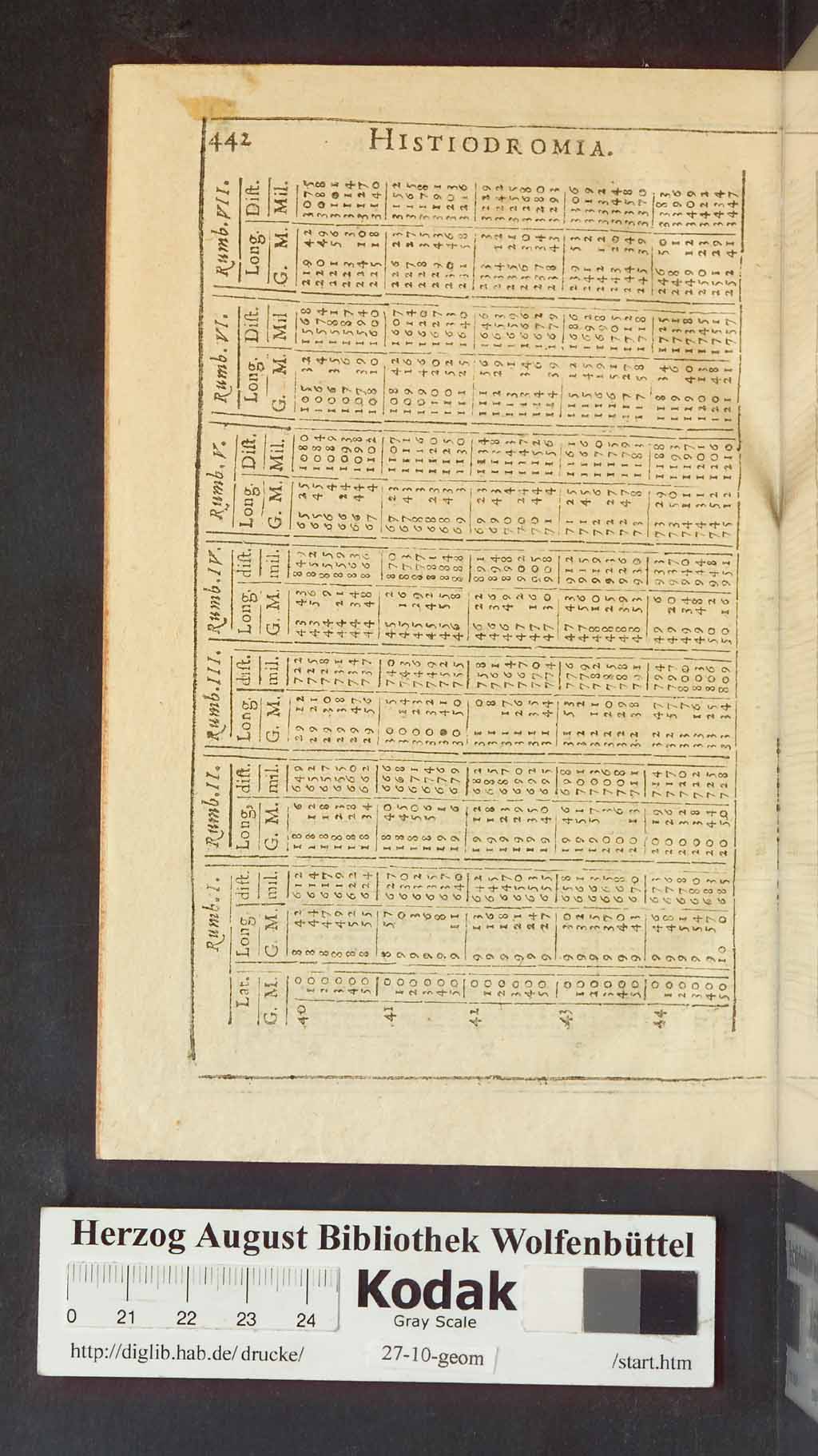 http://diglib.hab.de/drucke/27-10-geom/01330.jpg