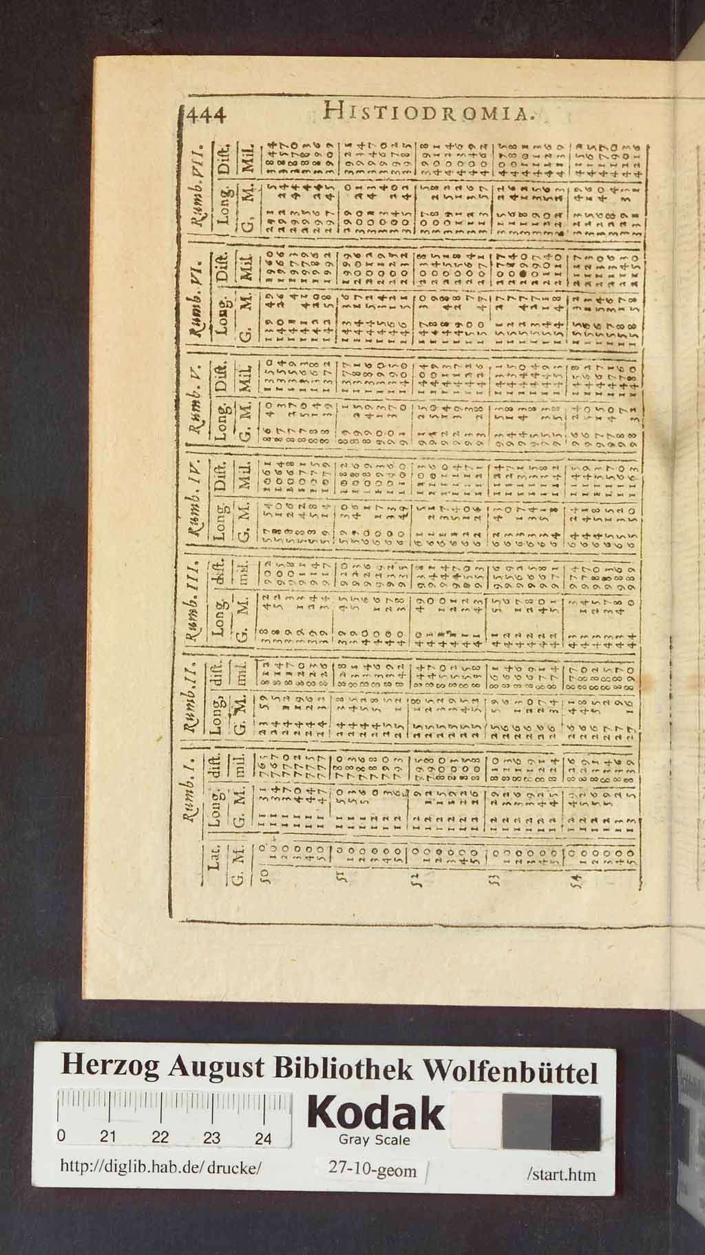 http://diglib.hab.de/drucke/27-10-geom/01332.jpg