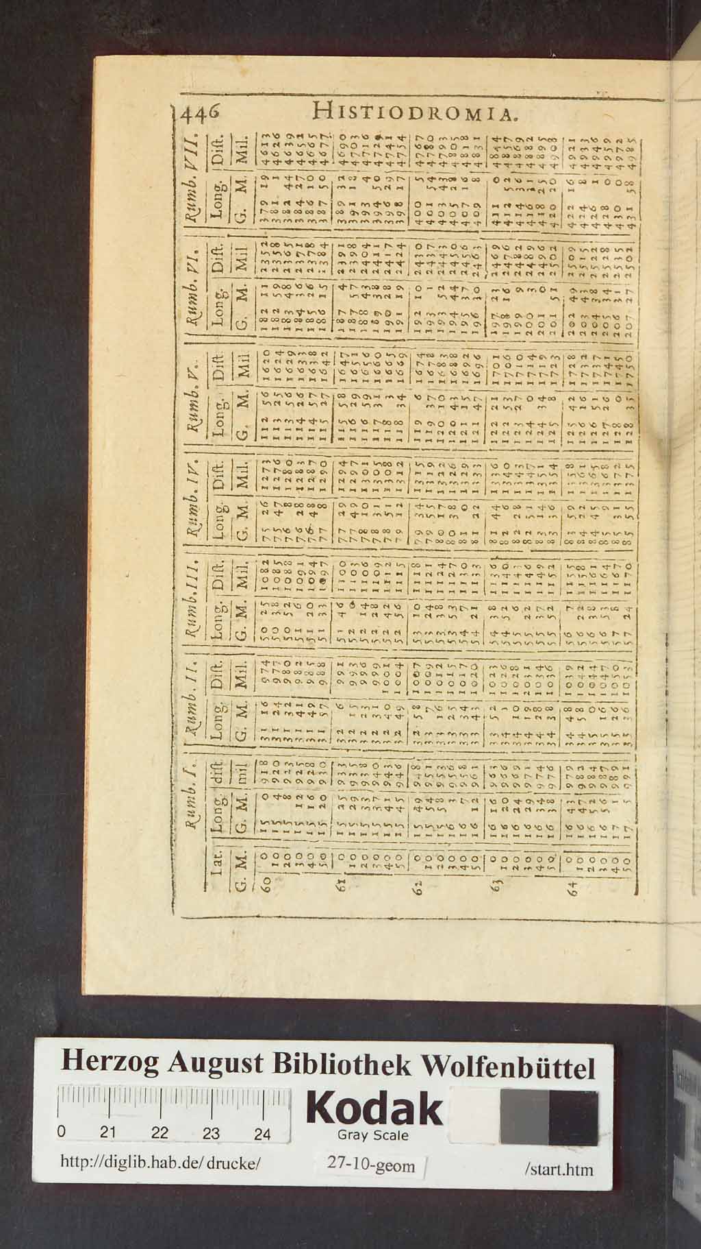 http://diglib.hab.de/drucke/27-10-geom/01334.jpg