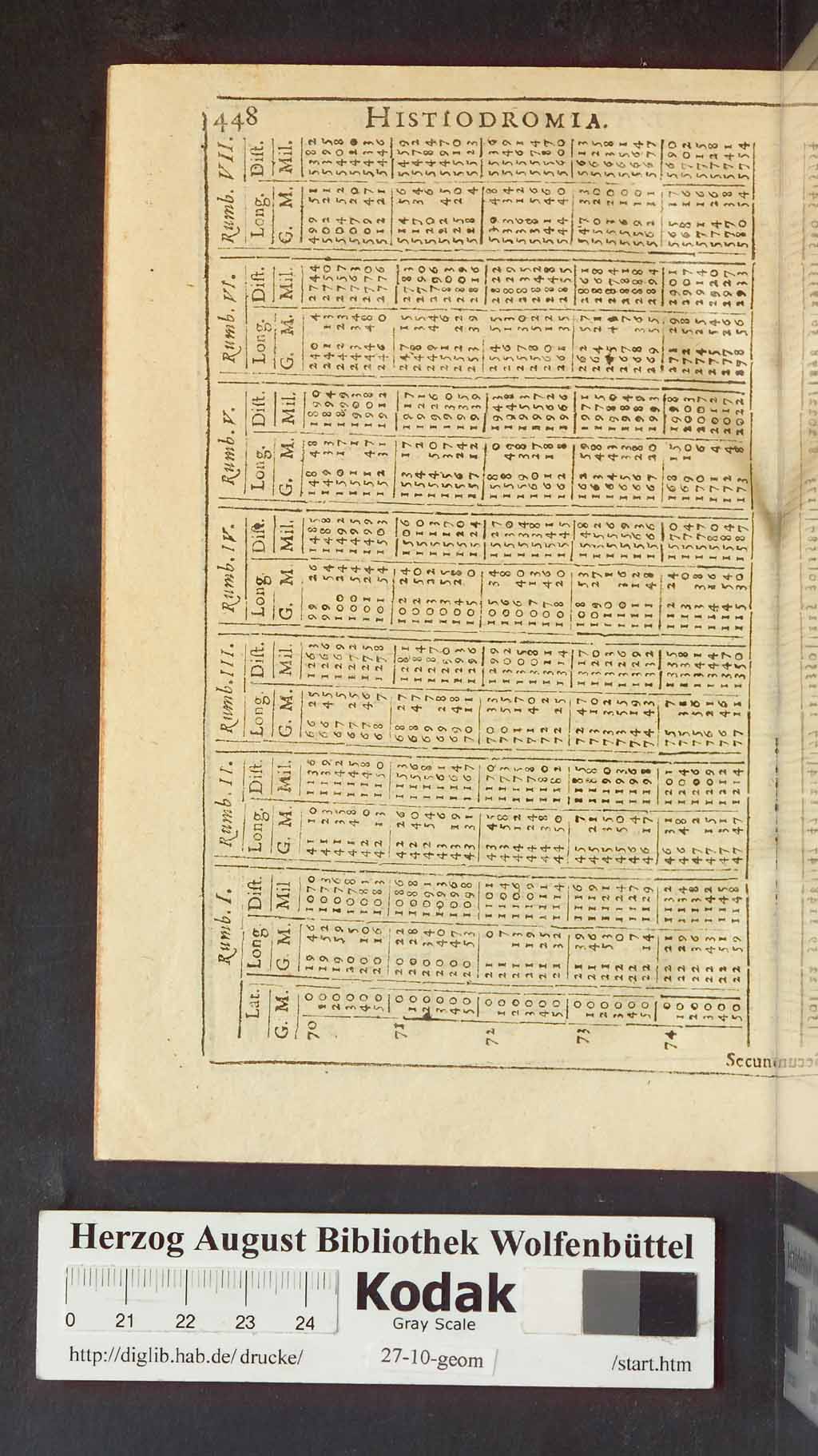 http://diglib.hab.de/drucke/27-10-geom/01336.jpg