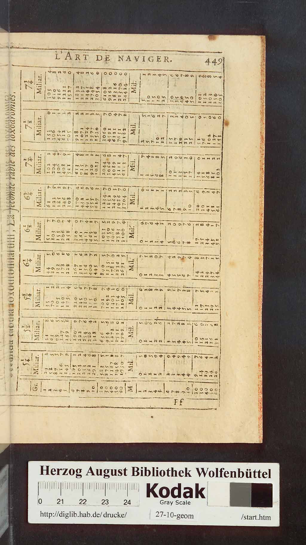 http://diglib.hab.de/drucke/27-10-geom/01337.jpg