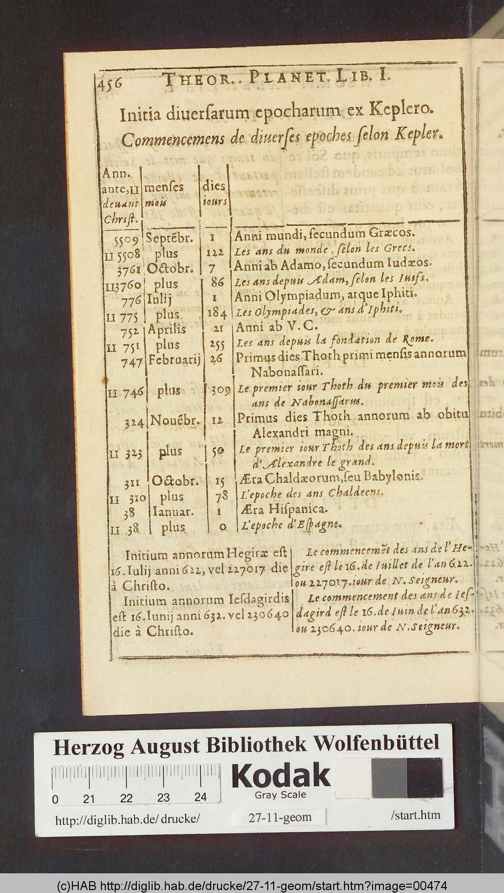 http://diglib.hab.de/drucke/27-11-geom/00474.jpg