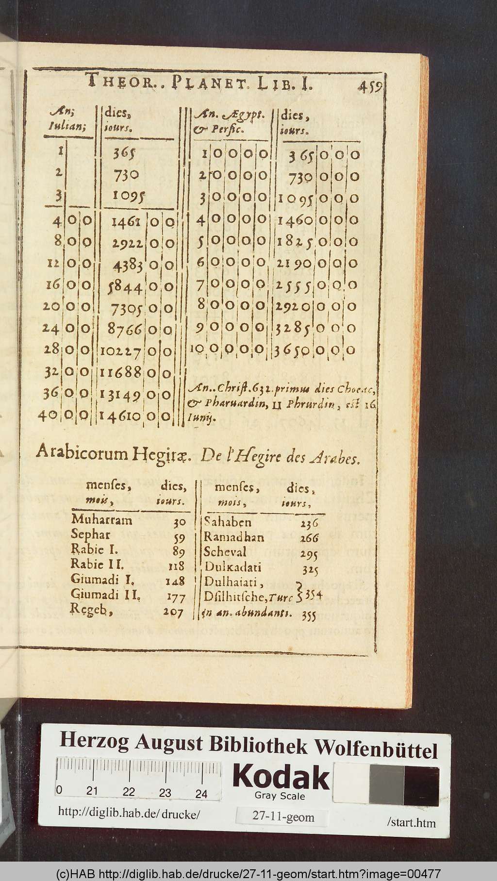 http://diglib.hab.de/drucke/27-11-geom/00477.jpg