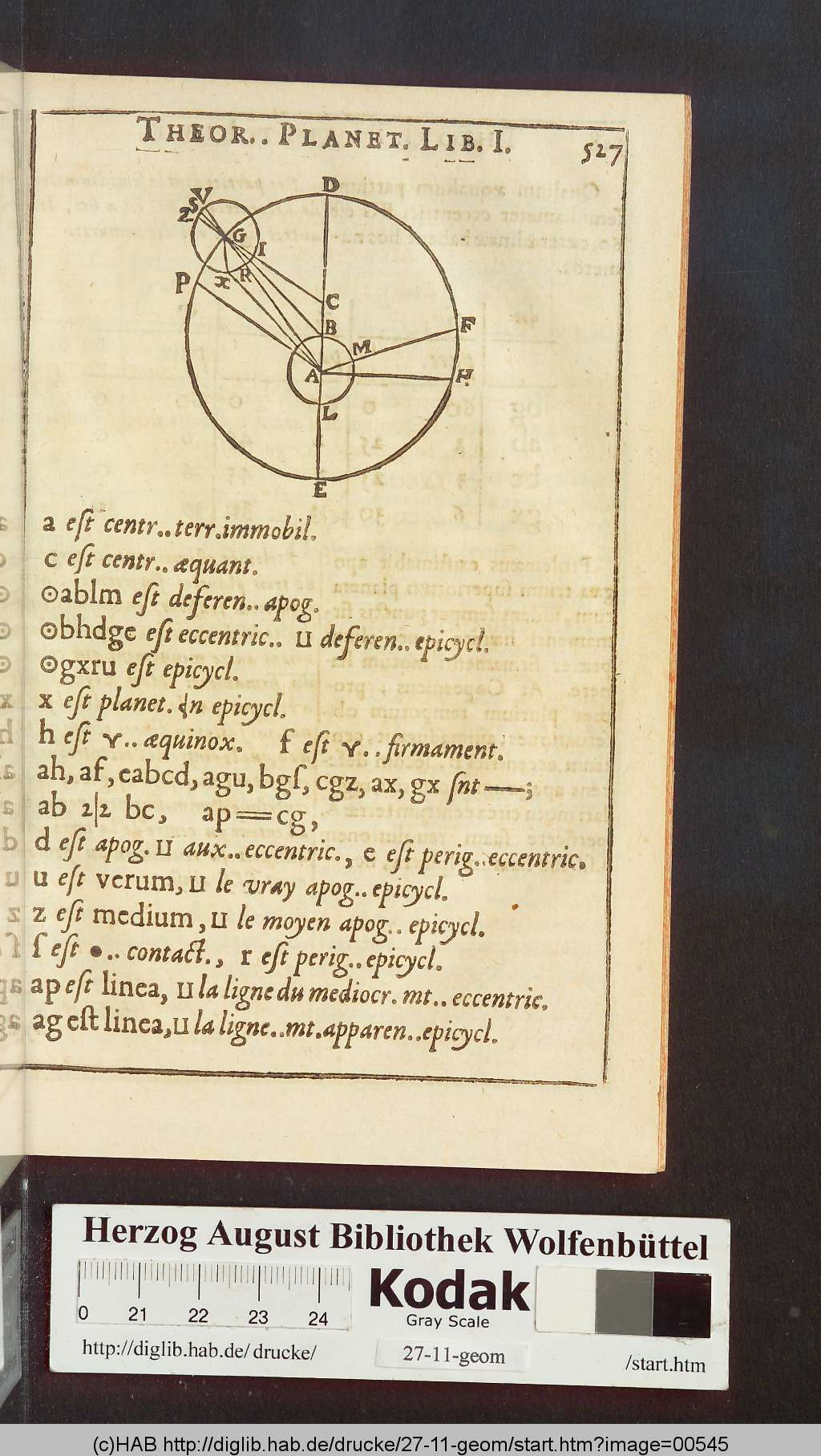 http://diglib.hab.de/drucke/27-11-geom/00545.jpg
