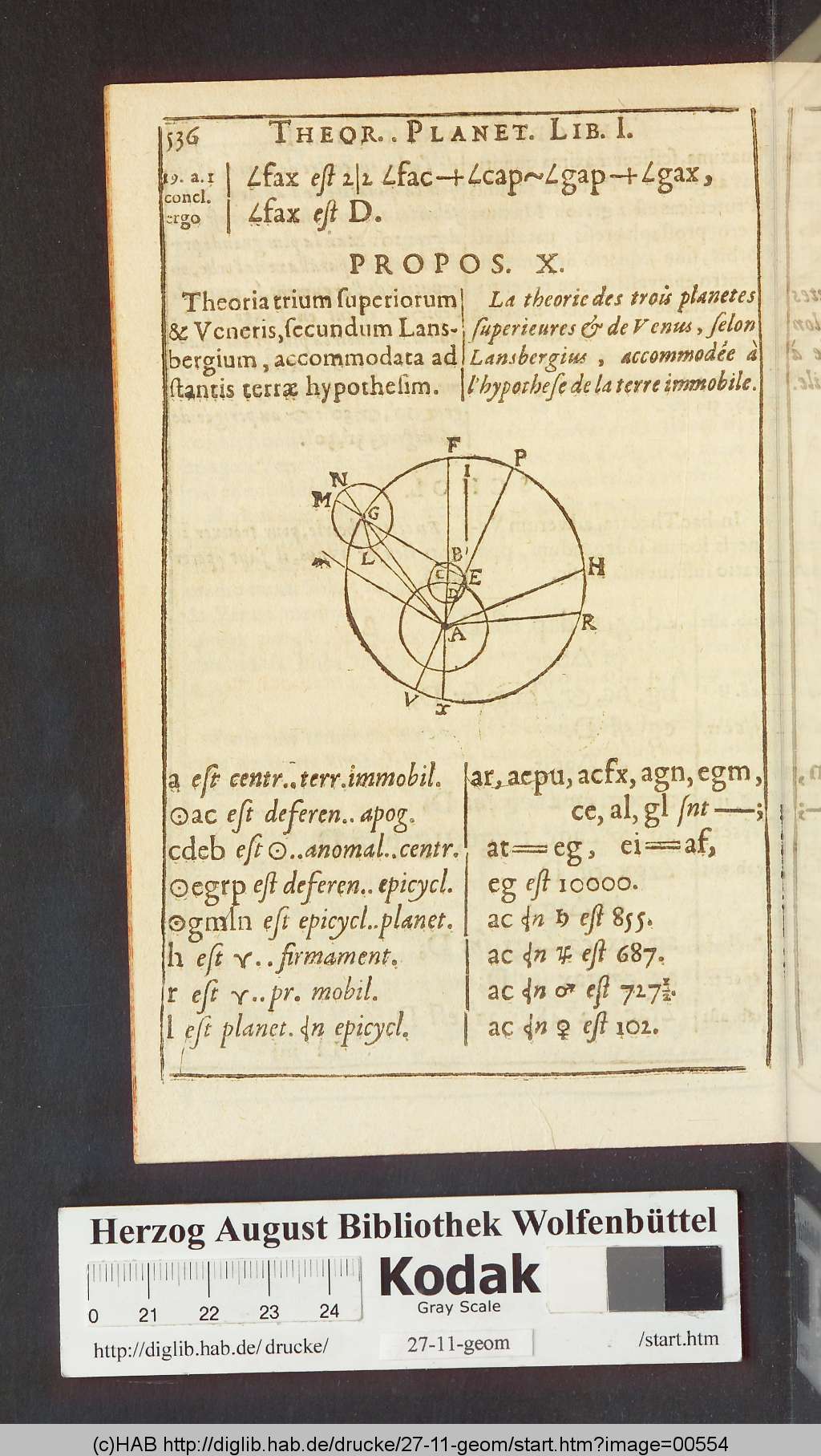 http://diglib.hab.de/drucke/27-11-geom/00554.jpg