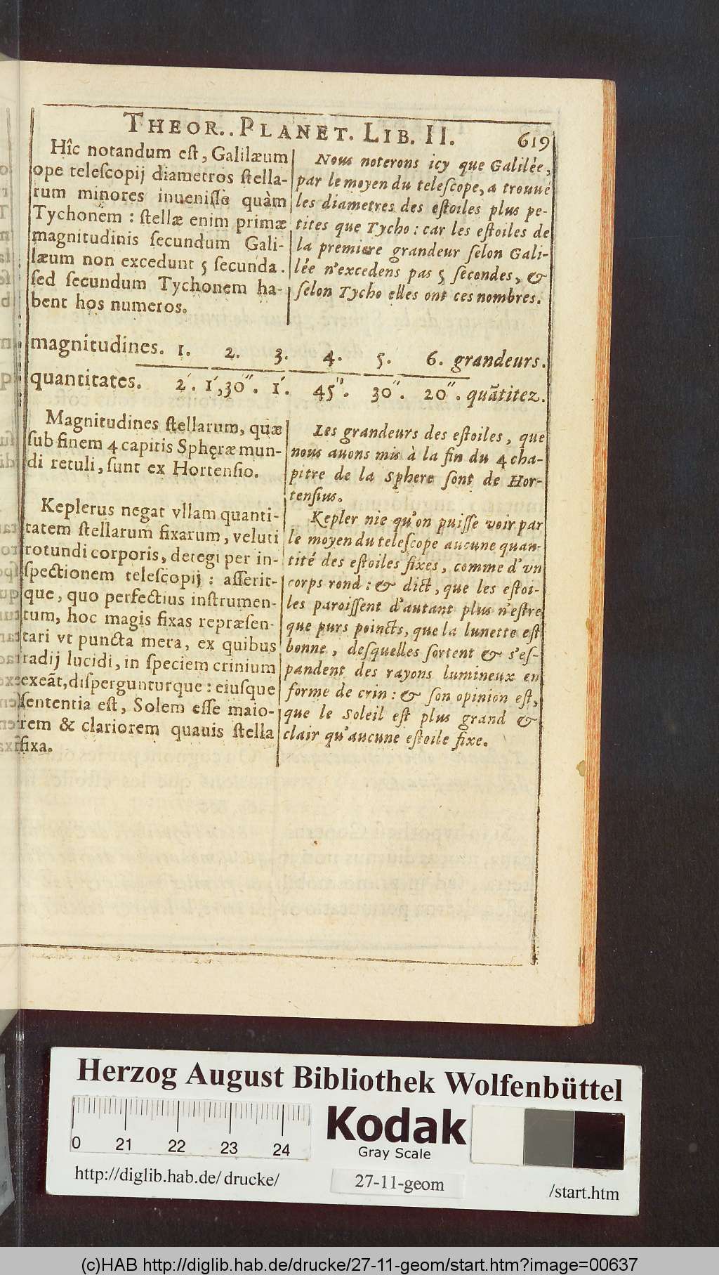 http://diglib.hab.de/drucke/27-11-geom/00637.jpg