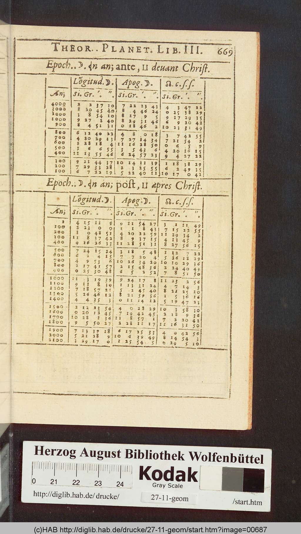 http://diglib.hab.de/drucke/27-11-geom/00687.jpg